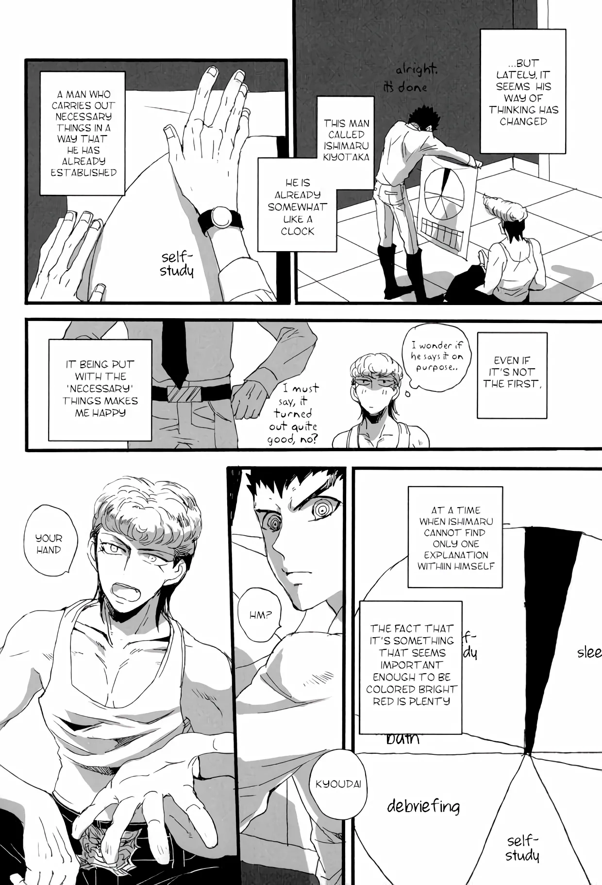 Futari no Jikan – Danganronpa dj page 4 full