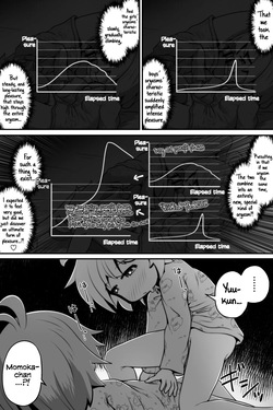 [Ecchi Ecchi Daifuku (Neko Daifuku)] Mahoutsukai no Shounen Shoujo ga Kankaku Kyouyuu Mahou tsukatte Ecchi suru Ohanashi | A Story About a Mage-Student Girl and Boy Using a Shared Senses Spell and Lewding Together [English] [Tabunne Scans] — page 20
