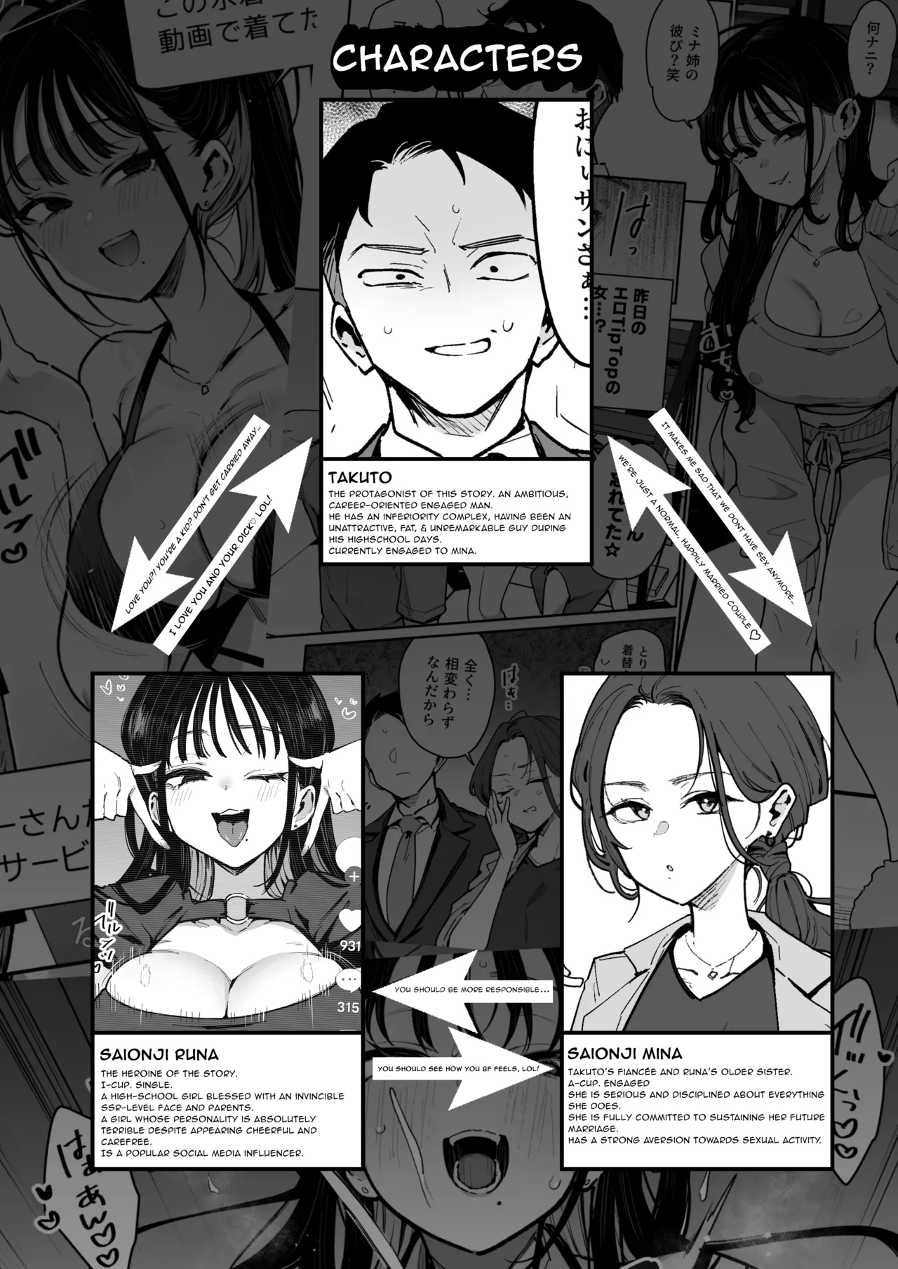 Konyakusha no Imouto wa Kao SSR, Seikaku Saiaku Jigoku no Ero Dance Onna. 2 | My Fiancée's Younger Sister is a SSR Influencer with a Terrible Personality and is a Hellish Erotic Dancer. 2 page 4 full
