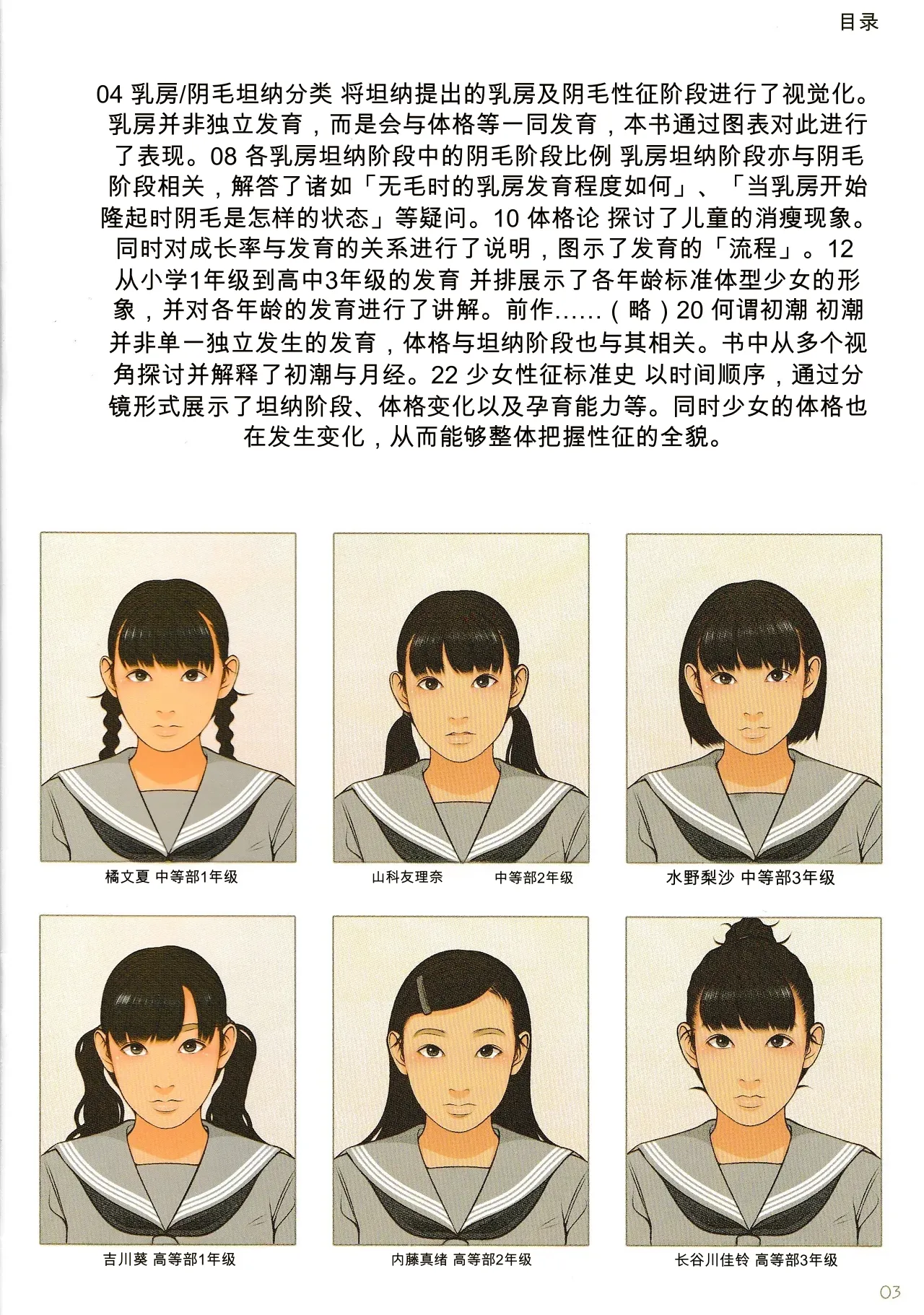 Kodomo Seichougaku Shishunki Shoujo Hatsuniku Nyuumon Guide page 3 full