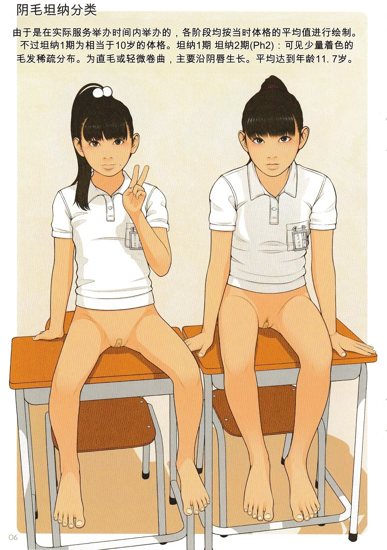 Kodomo Seichougaku Shishunki Shoujo Hatsuniku Nyuumon Guide page 6 full