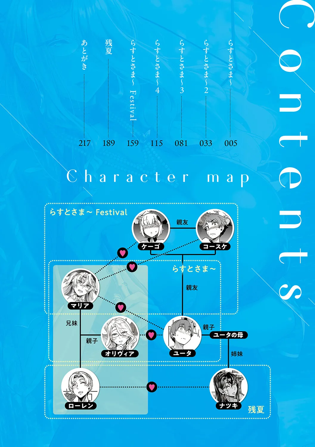 Lust Summer page 3 full