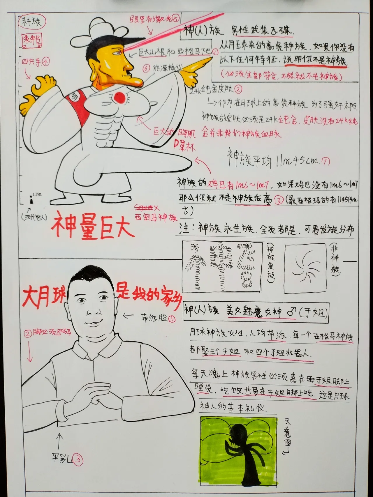 传说中的★真★鸣潮★永乐大典 page 5 full