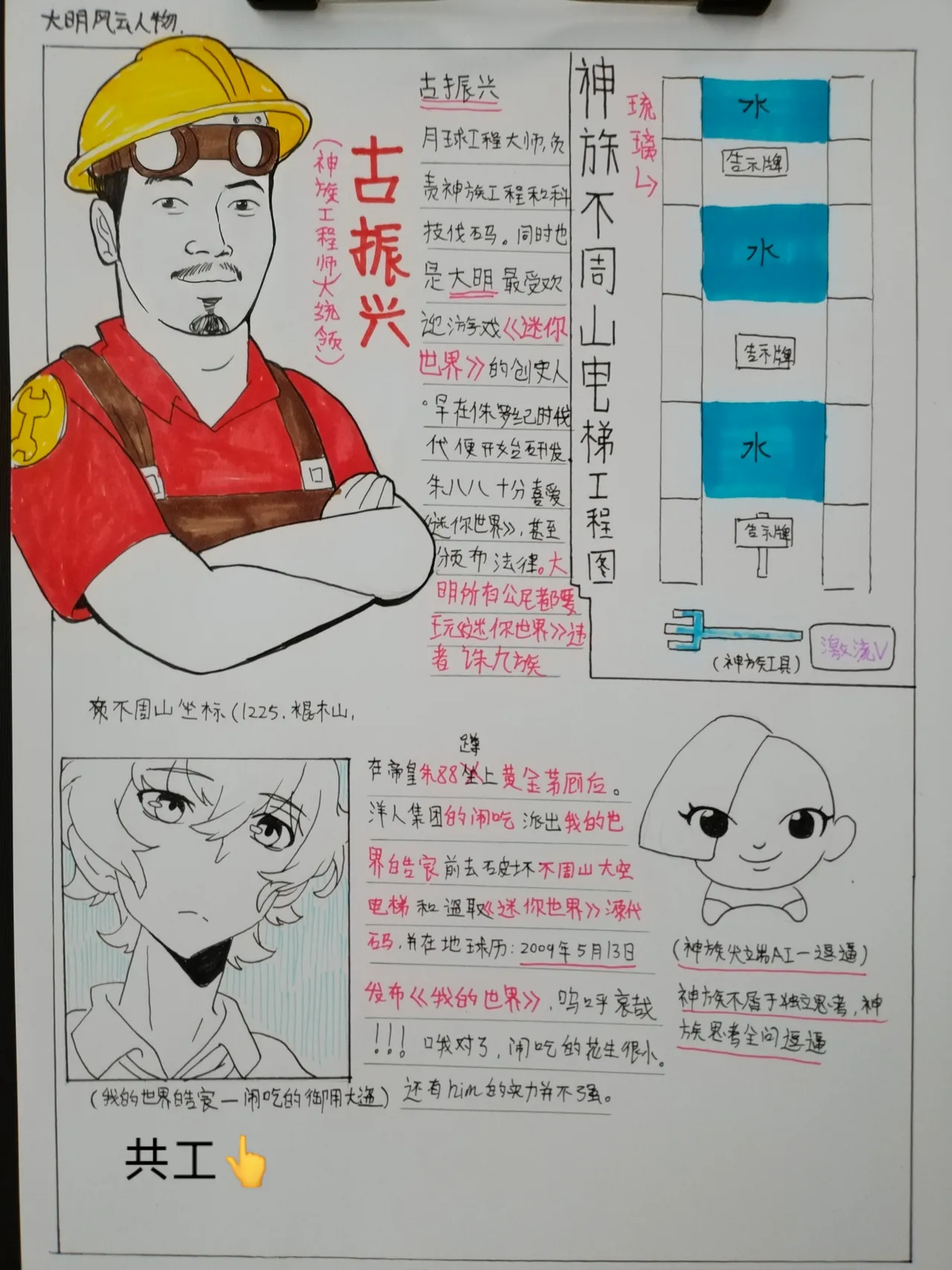 传说中的★真★鸣潮★永乐大典 page 8 full