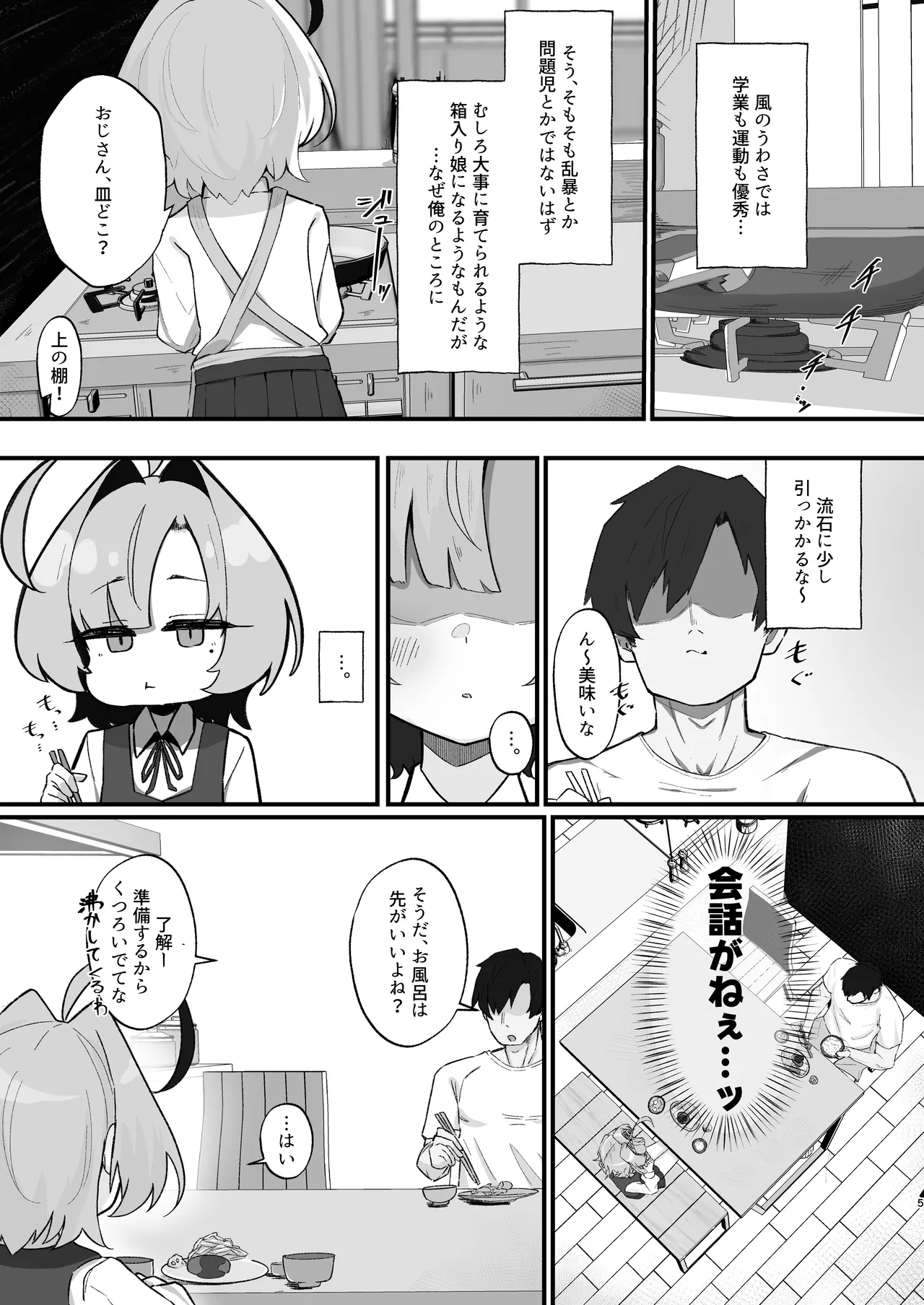 眠リ姫～姪っ子調教性活記録～ page 5 full