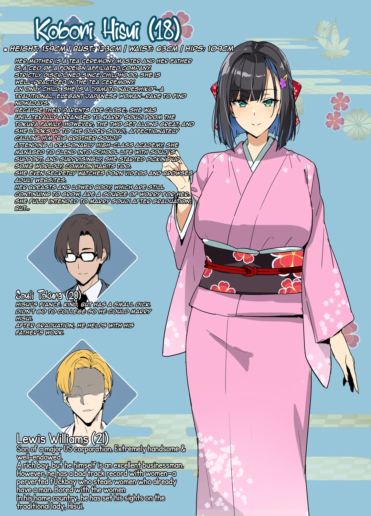 Memorandum & Nadeshiko SS Setup page 4 full
