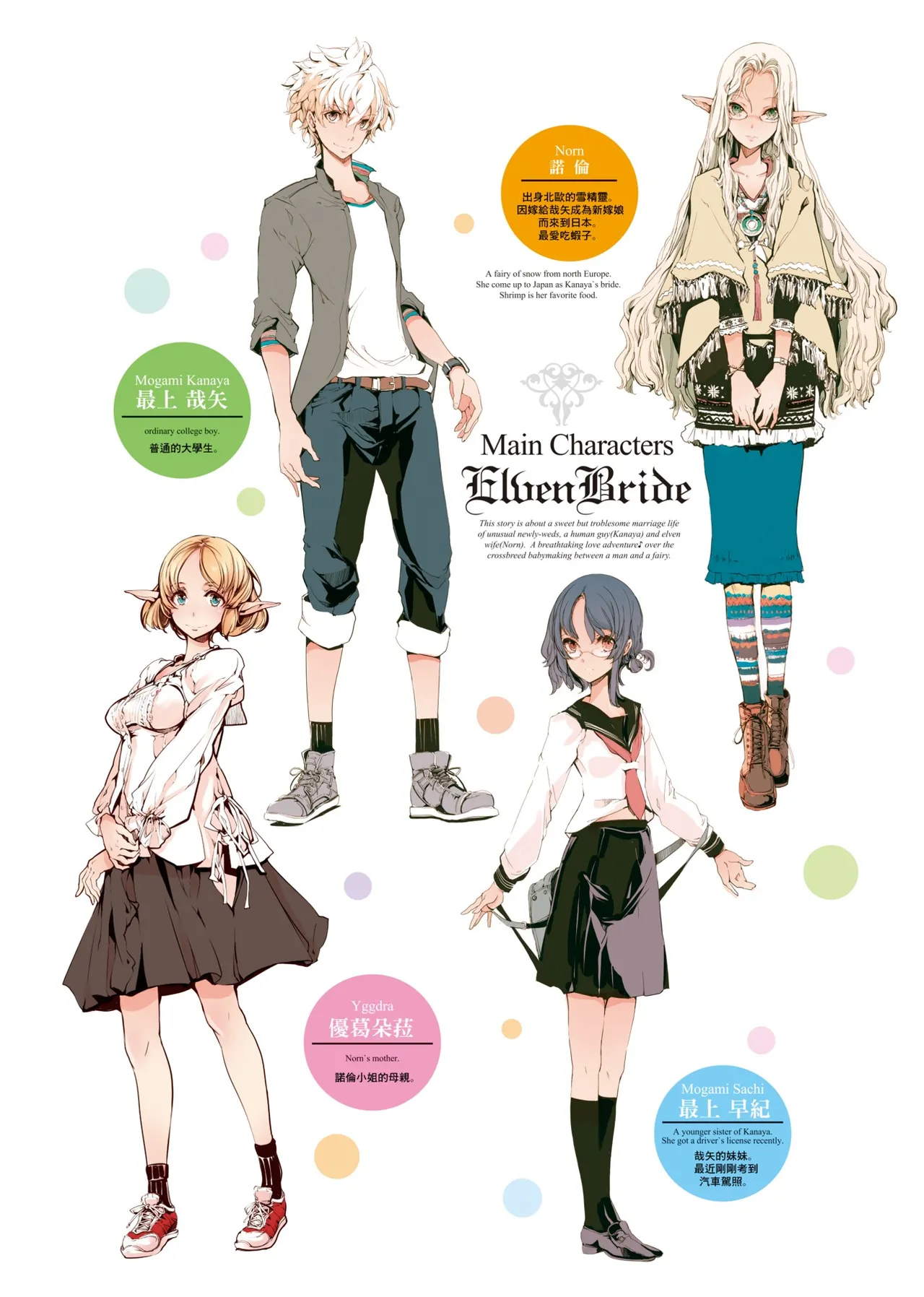 Elf no Yomeiri - Elven Bride | 精靈新嫁娘 page 8 full