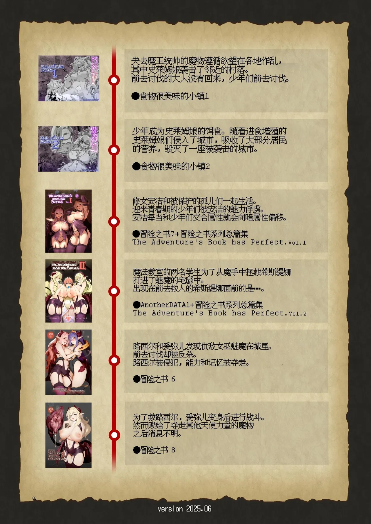 冒险之书系列 - 完全总集篇 The Adventurer's Book Series page 2 full