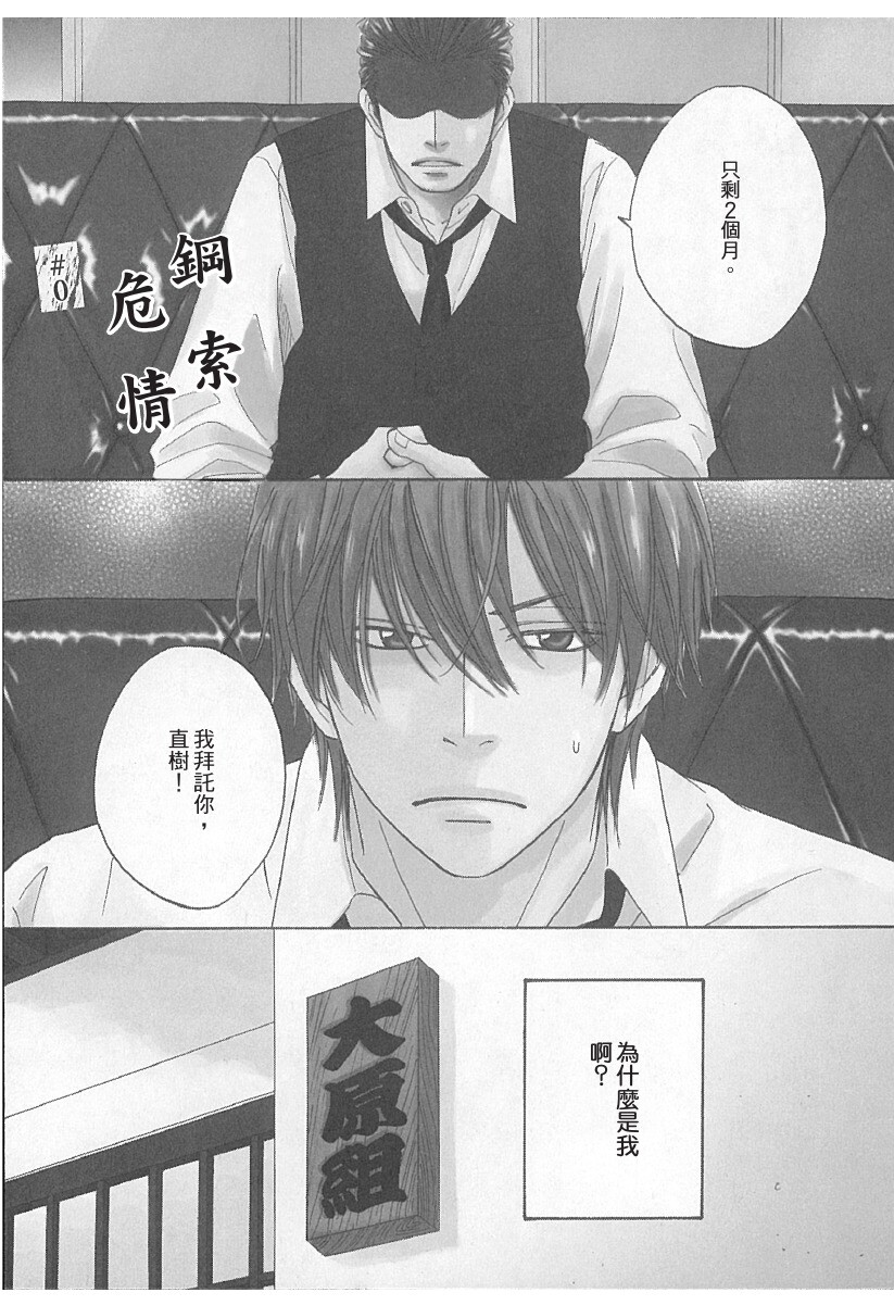 Tight Rope︱钢索危情 page 5 full