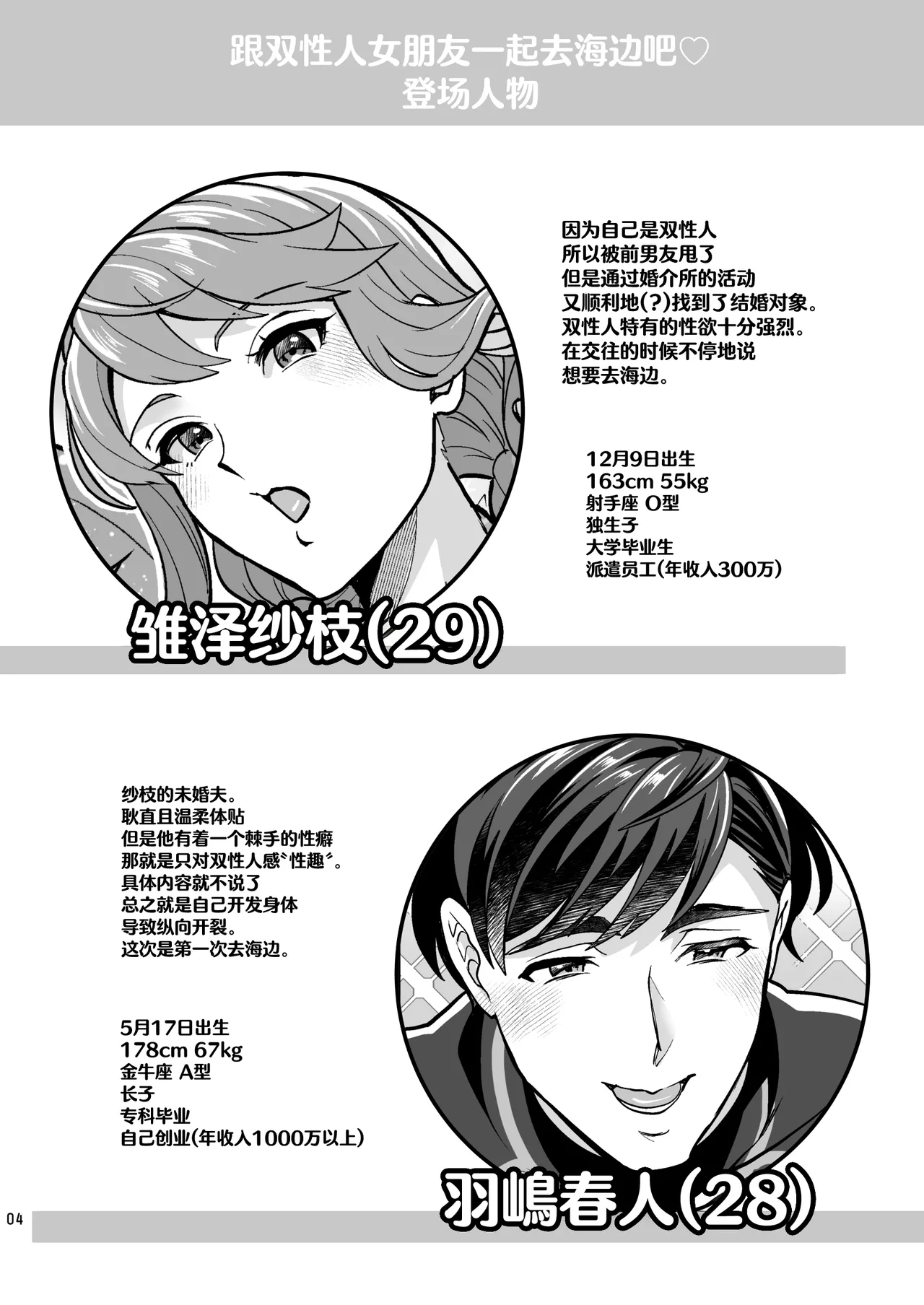 Futanari Kanojo to Umi de Ikou page 4 full