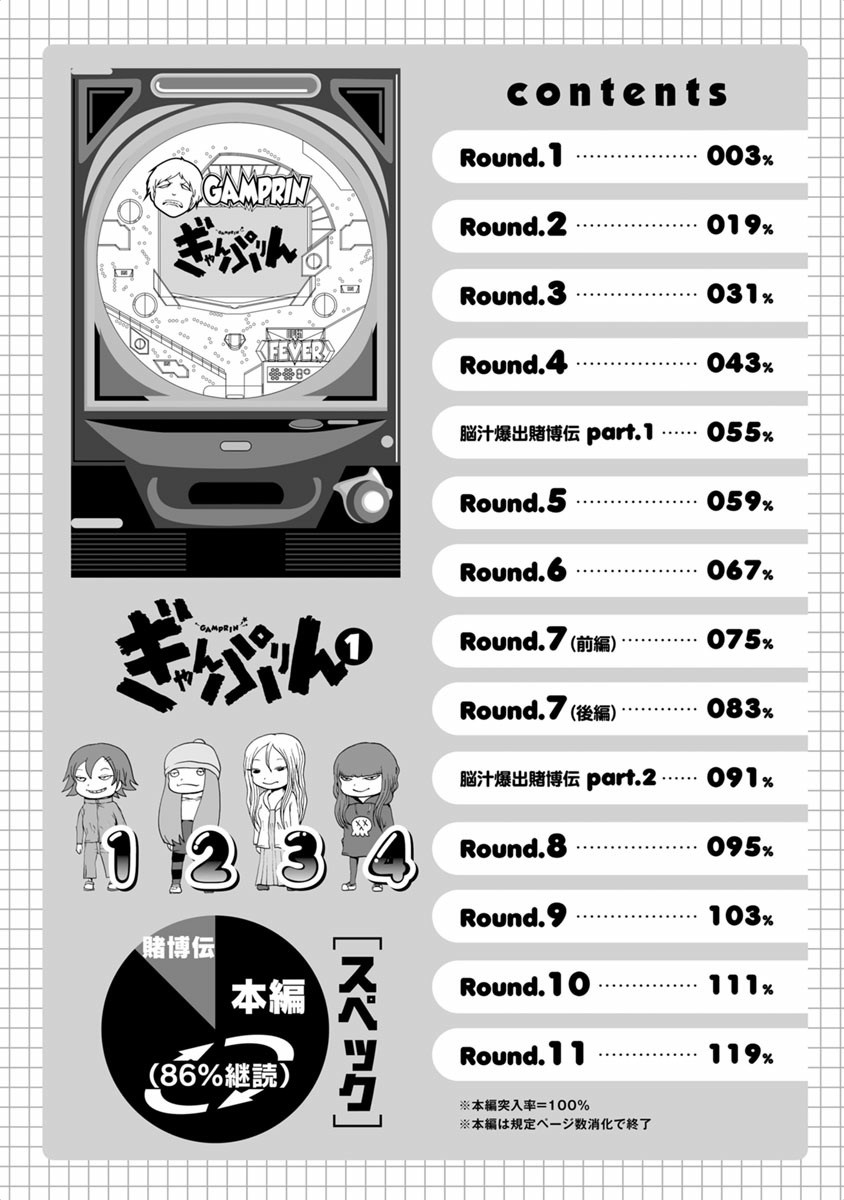 Gamprin - Volume 1 page 4 full