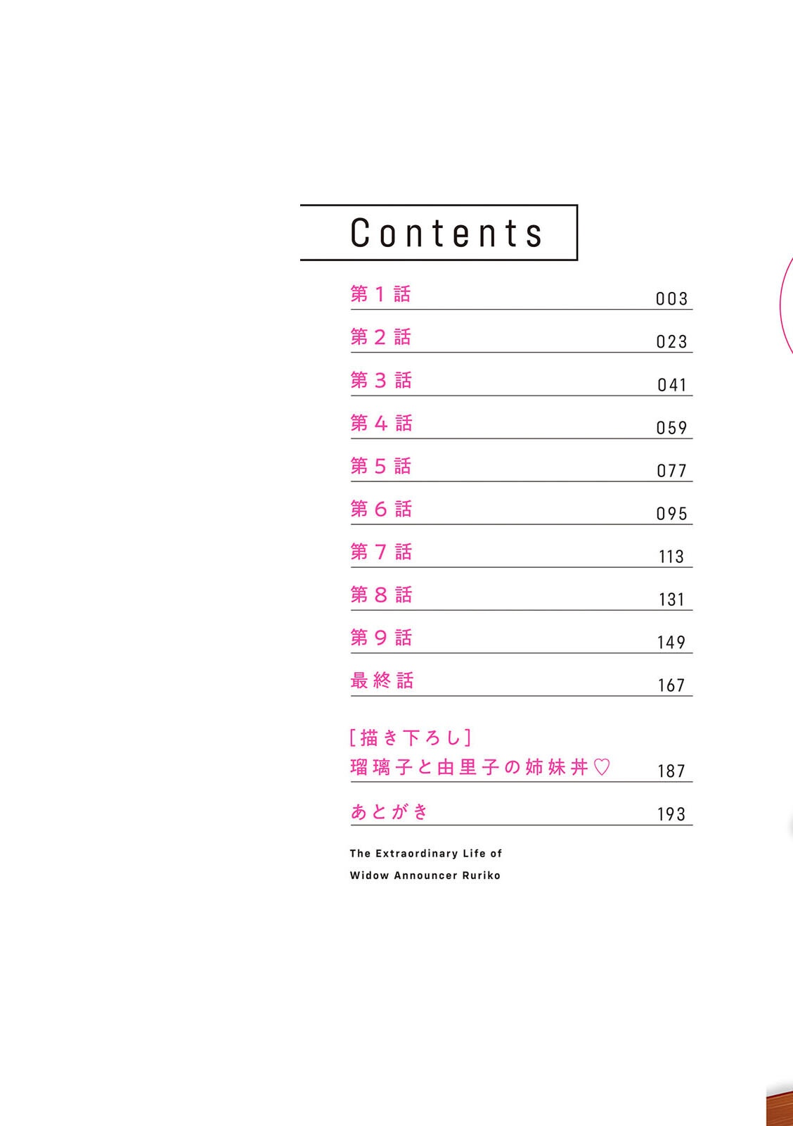 The Extraordinary Life of Widow Announcer Ruriko page 2 full