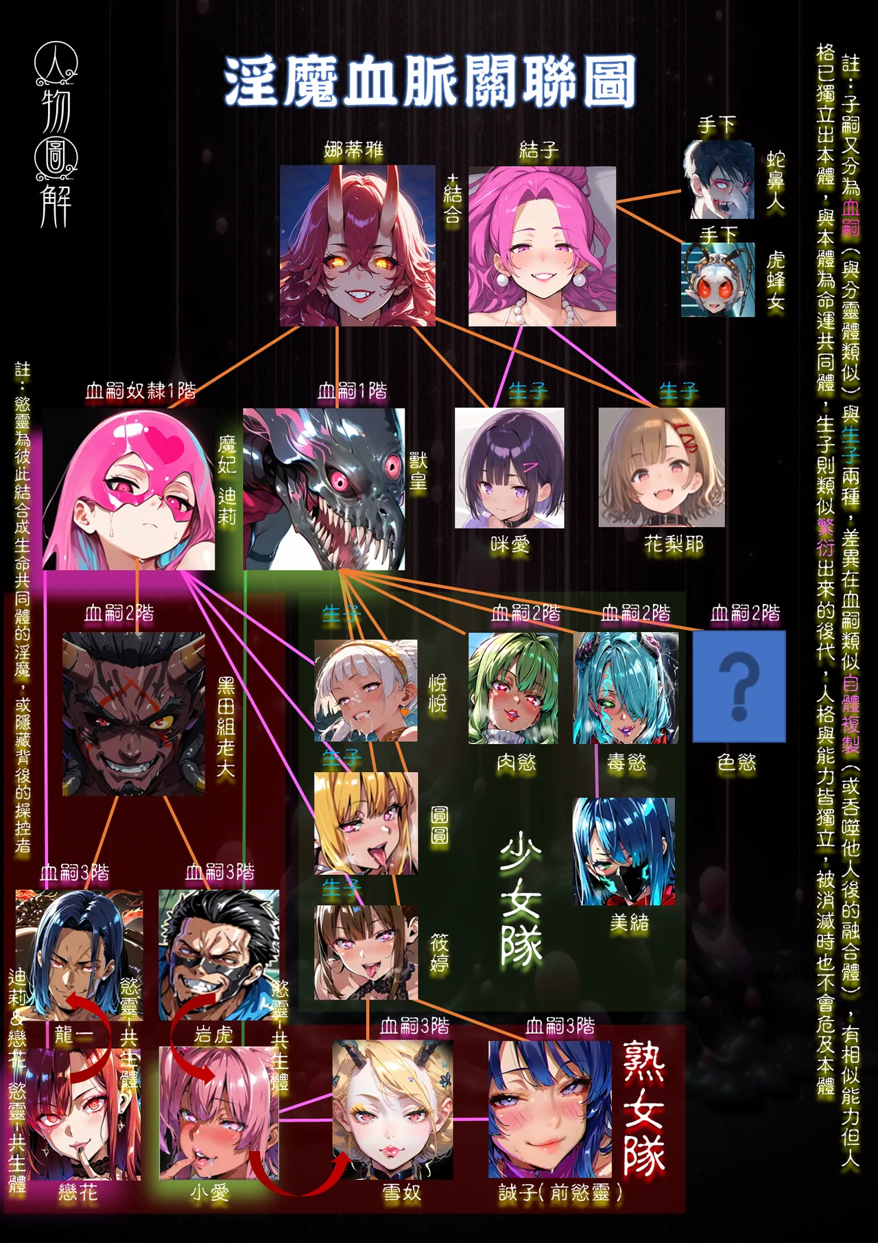 淫獸愛戰士 vol.23 Beast X Girls page 5 full