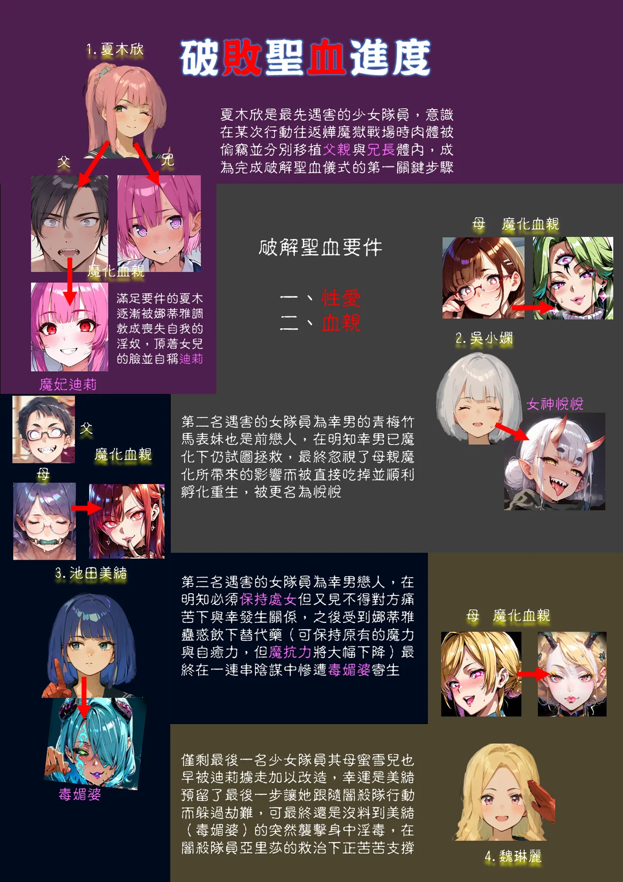 淫獸愛戰士 vol.23 Beast X Girls page 9 full
