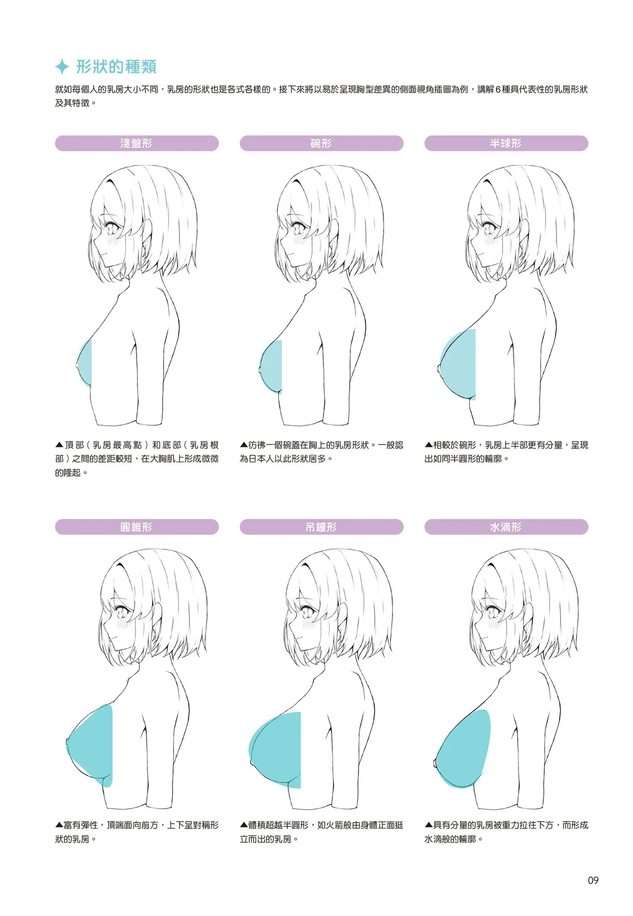 Techniques for Shading Alluring Breasts：Master Everything from Full, Rounded Volume to a Seductive Sheen in One Complete Guide page 10 full