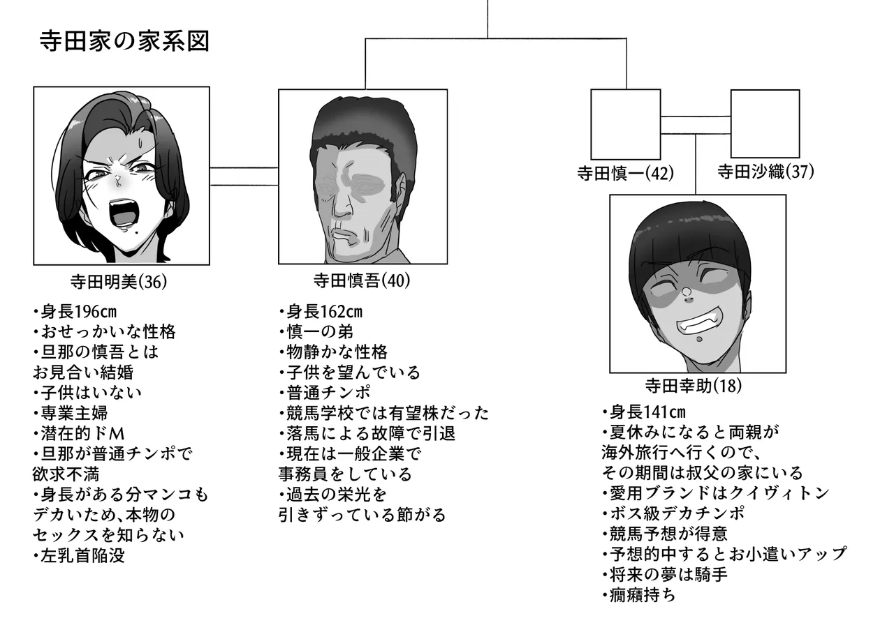 身長196cmの叔母さん、孕ませてみたww page 3 full