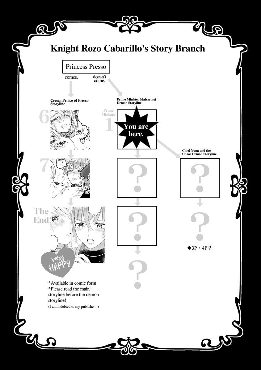 A Male Knight Turned Female to be the Demons' Sex Toy - Demon Storyline page 4 full