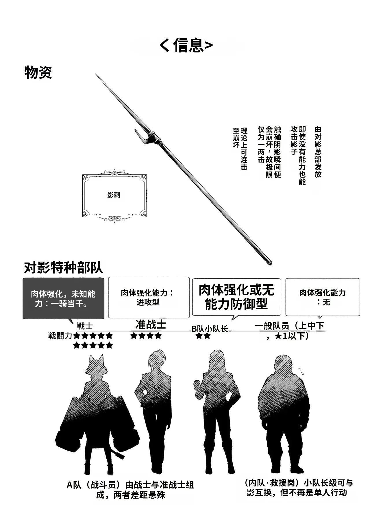 Taiei Tokushu Butai Kakyuu Dansei Shokuin no Nichijou EX2 page 7 full