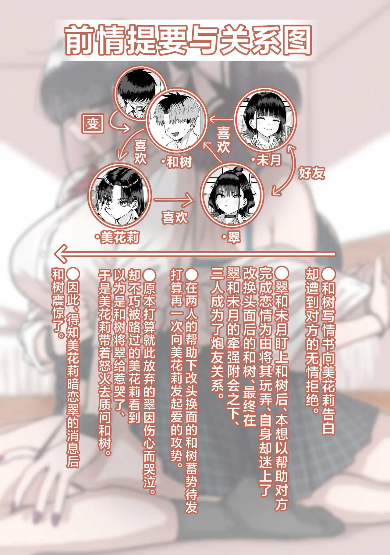 Zenin Mukuwarenai Harem 2 | 无一人可圆满的恋爱闭环 2 page 2 full