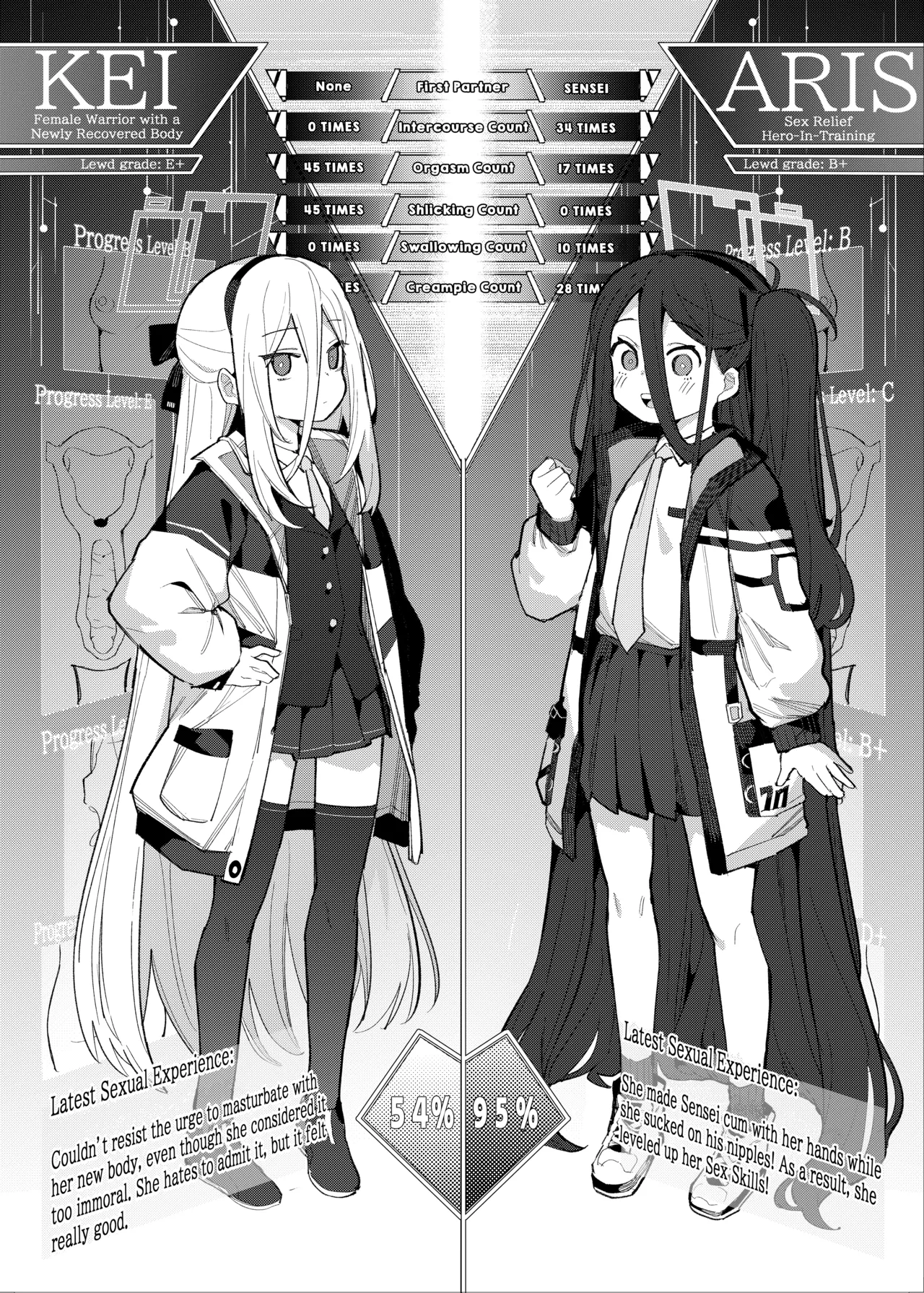 AliKei Quest | AriKei's Quest! page 3 full