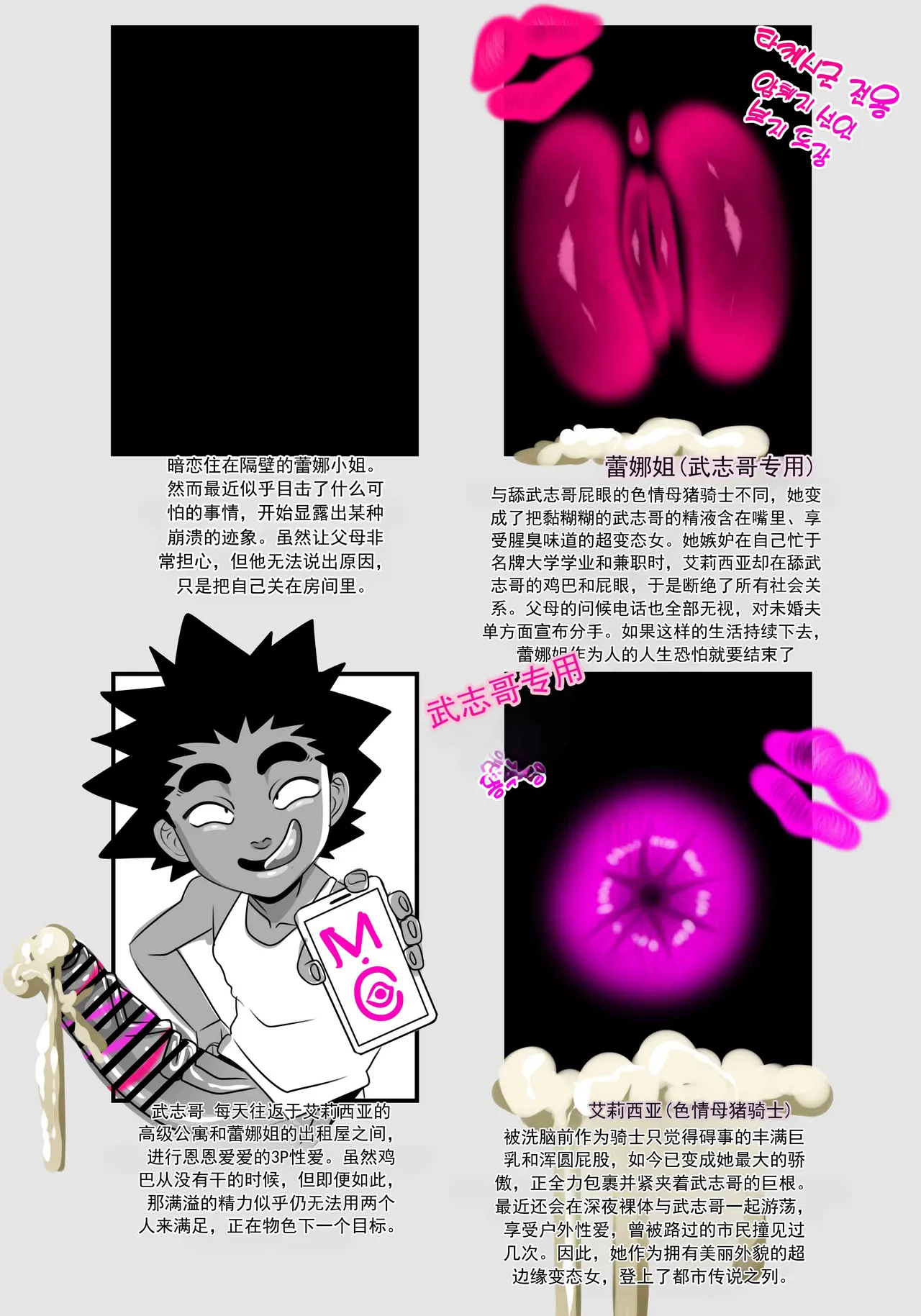 NTR 漫画 登场人物介绍页面 page 8 full