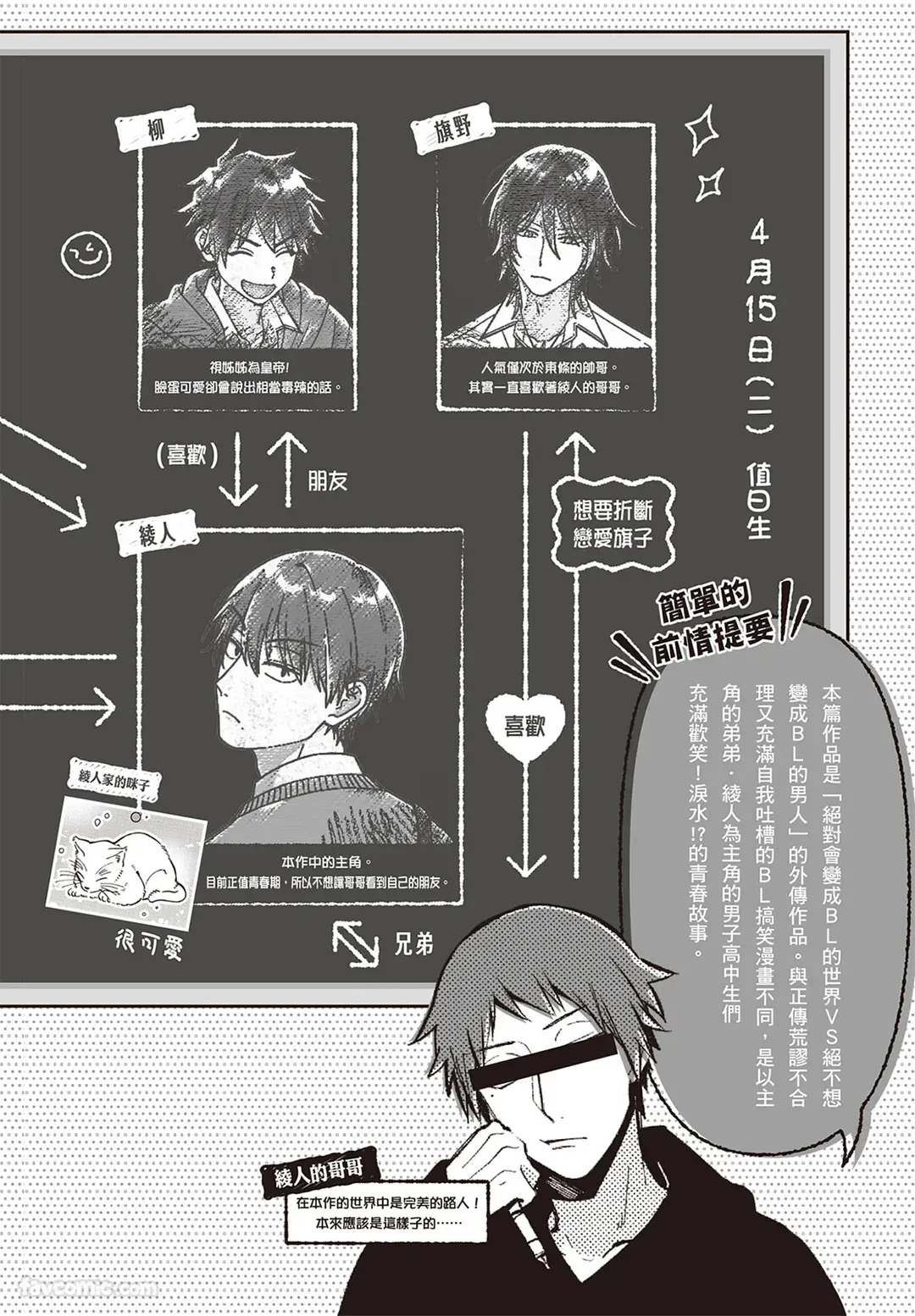 Zettai BL ni Naru Sekai VS Zettai BL ni Naranai Koukousei Katsu︱绝对会变成BL的世界&绝不会变成BL的高中生活 page 3 full
