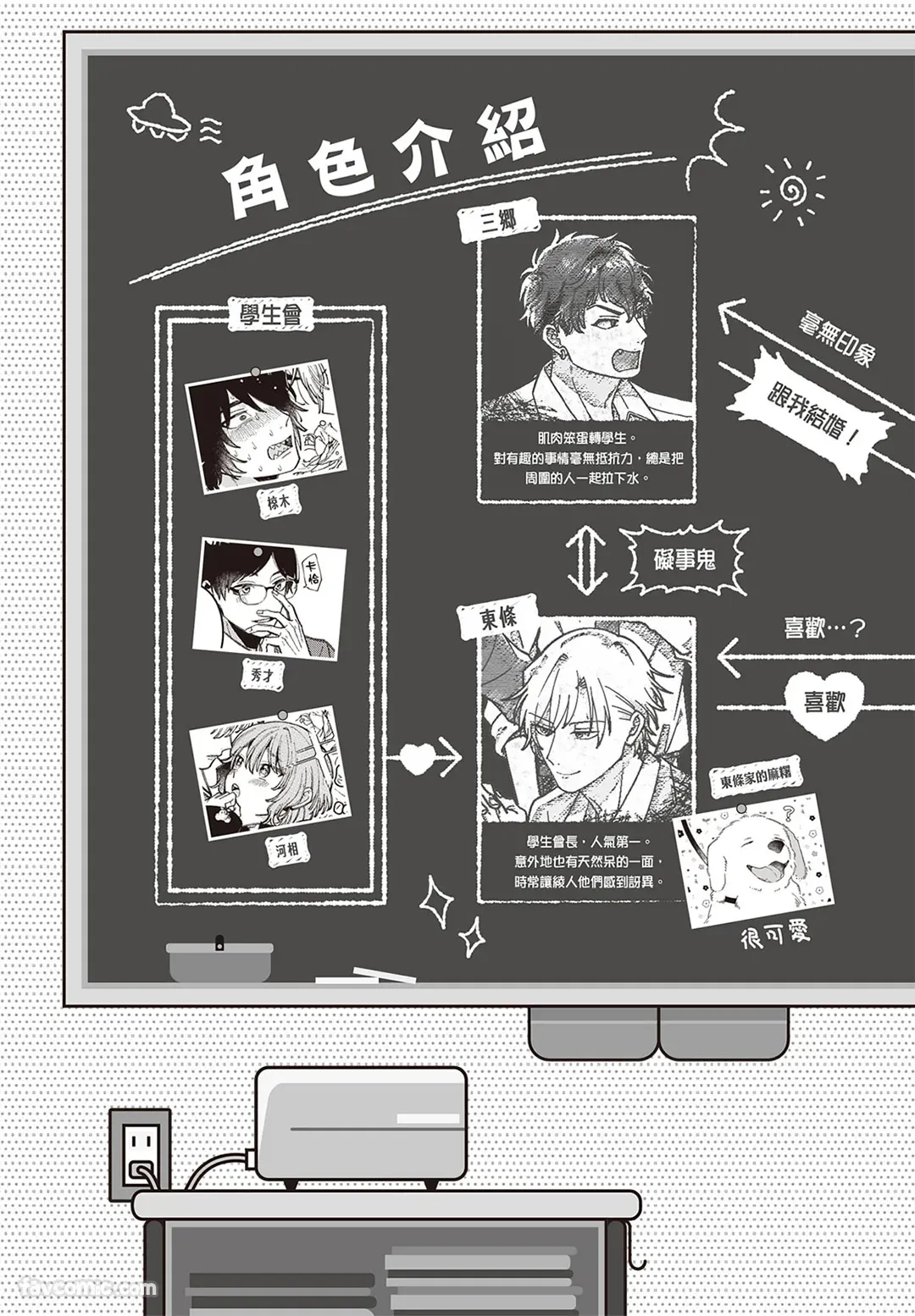 Zettai BL ni Naru Sekai VS Zettai BL ni Naranai Koukousei Katsu︱绝对会变成BL的世界&绝不会变成BL的高中生活 page 4 full