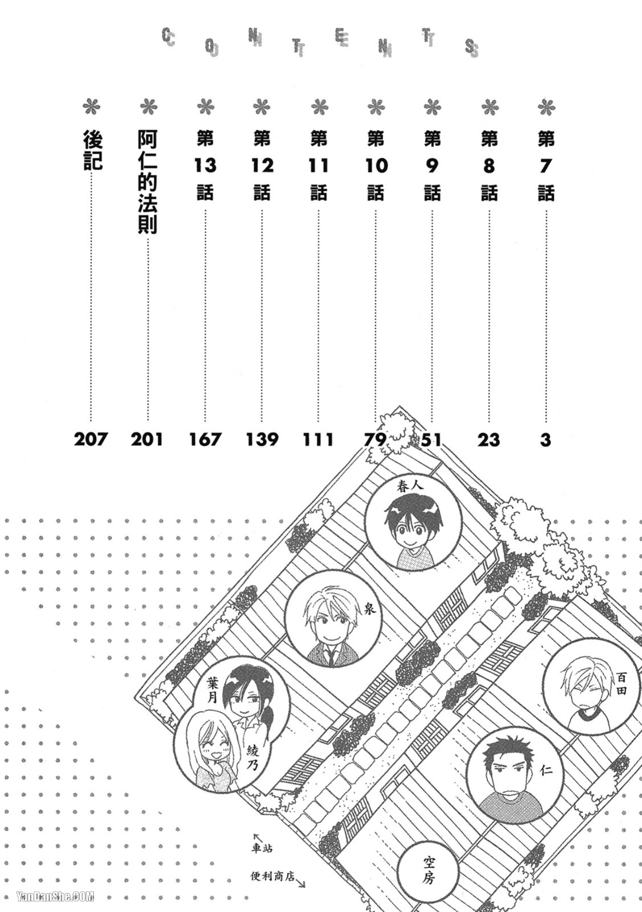 Heart no Kakurega︱心的藏匿处 page 4 full