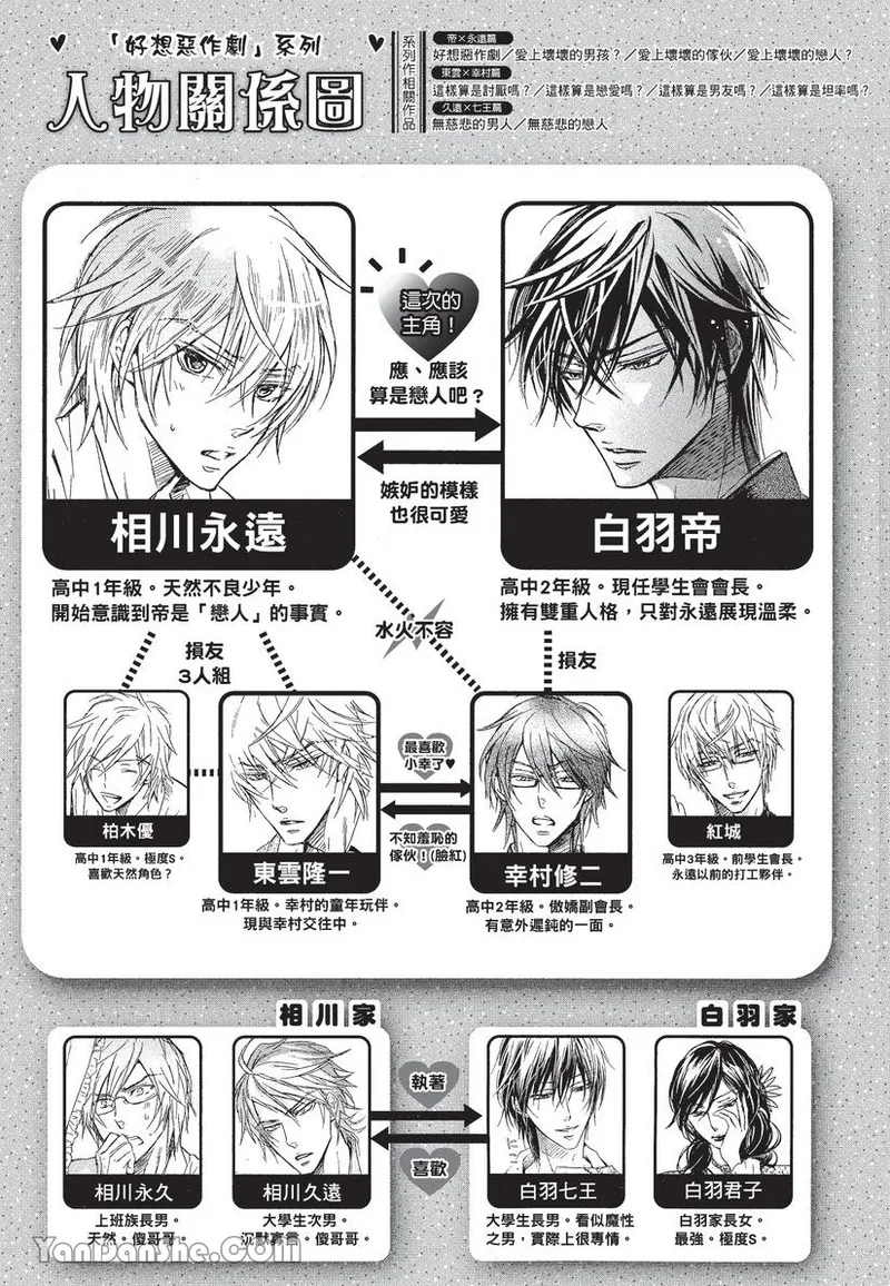 Warui Ōji Demo Suki｜爱上坏坏的王子 page 4 full