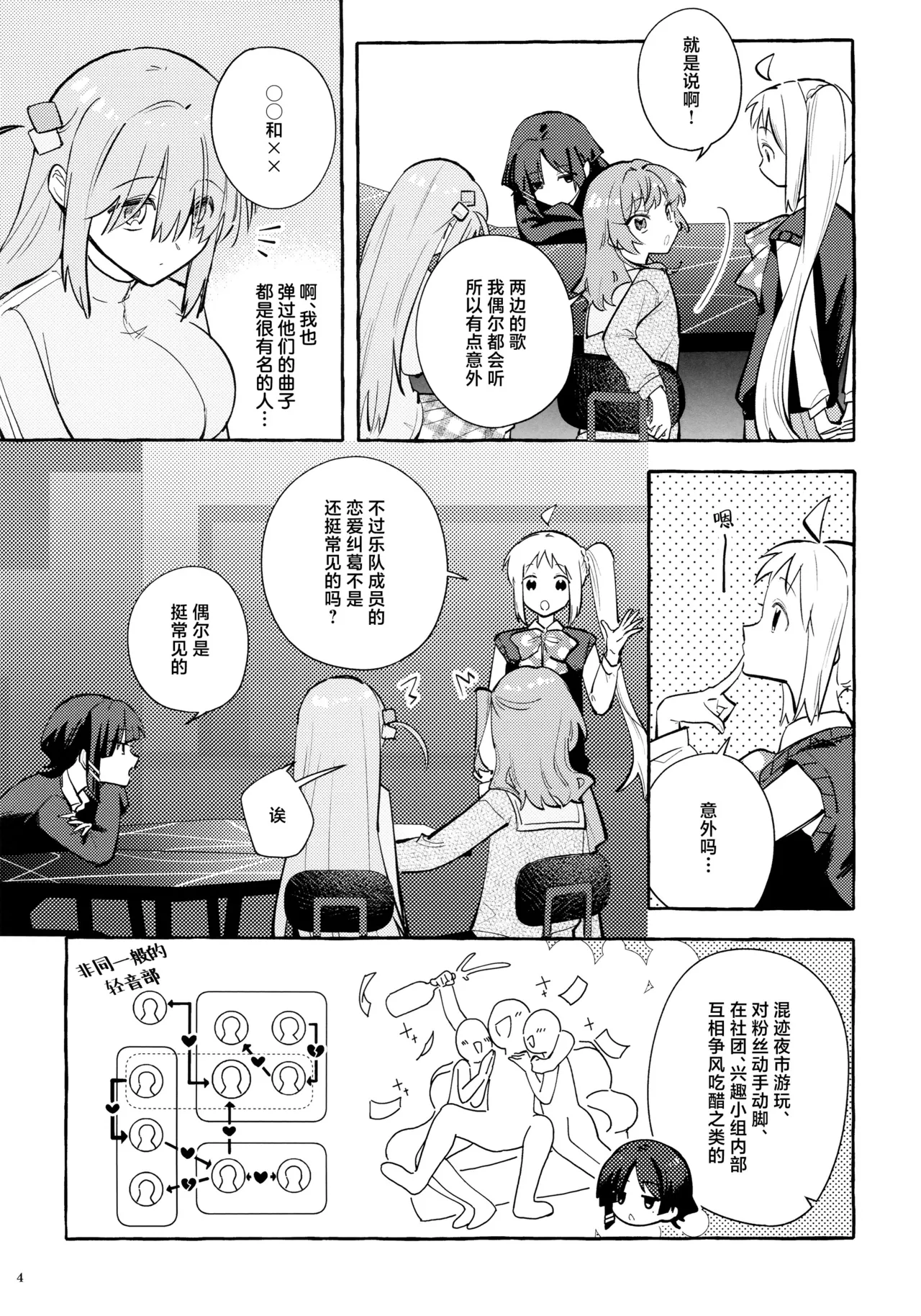 友達同士なら♡♡♡まで page 3 full