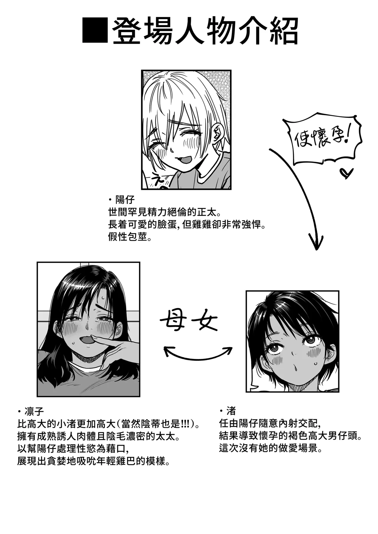 Kasshoku Dekadeka Boyish! Nagisa-chan 3 Ninshin-chuu no Nagisa-chan no Kawari ni Goumou Nagisa Mama to Seishori Ecchi Hen | 褐色大碼Boyish風！小渚3 由剛毛的渚媽媽代替懷孕中的小渚進行性慾處理篇 page 2 full