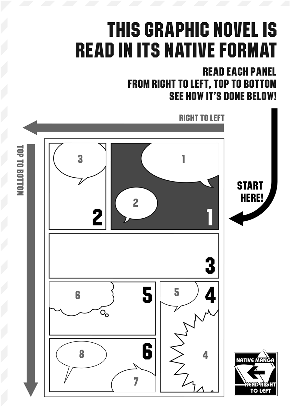 Breasts of Temptation page 2 full