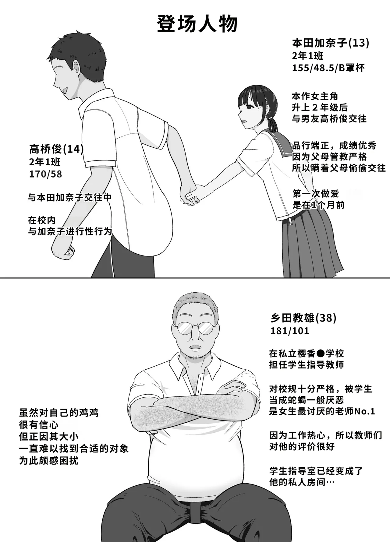 19cm ga Hairu made ~NTR Kakuchou Shidou~ | 直到能插入19cm为止 page 2 full