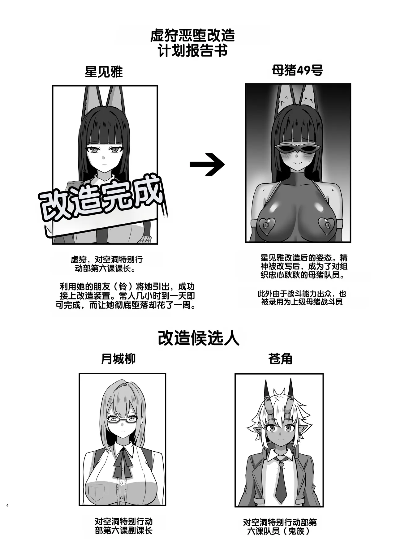 Utsurogari Akuochi Kaizou Keikaku 2 ~Akuochi no Rensa~ page 3 full