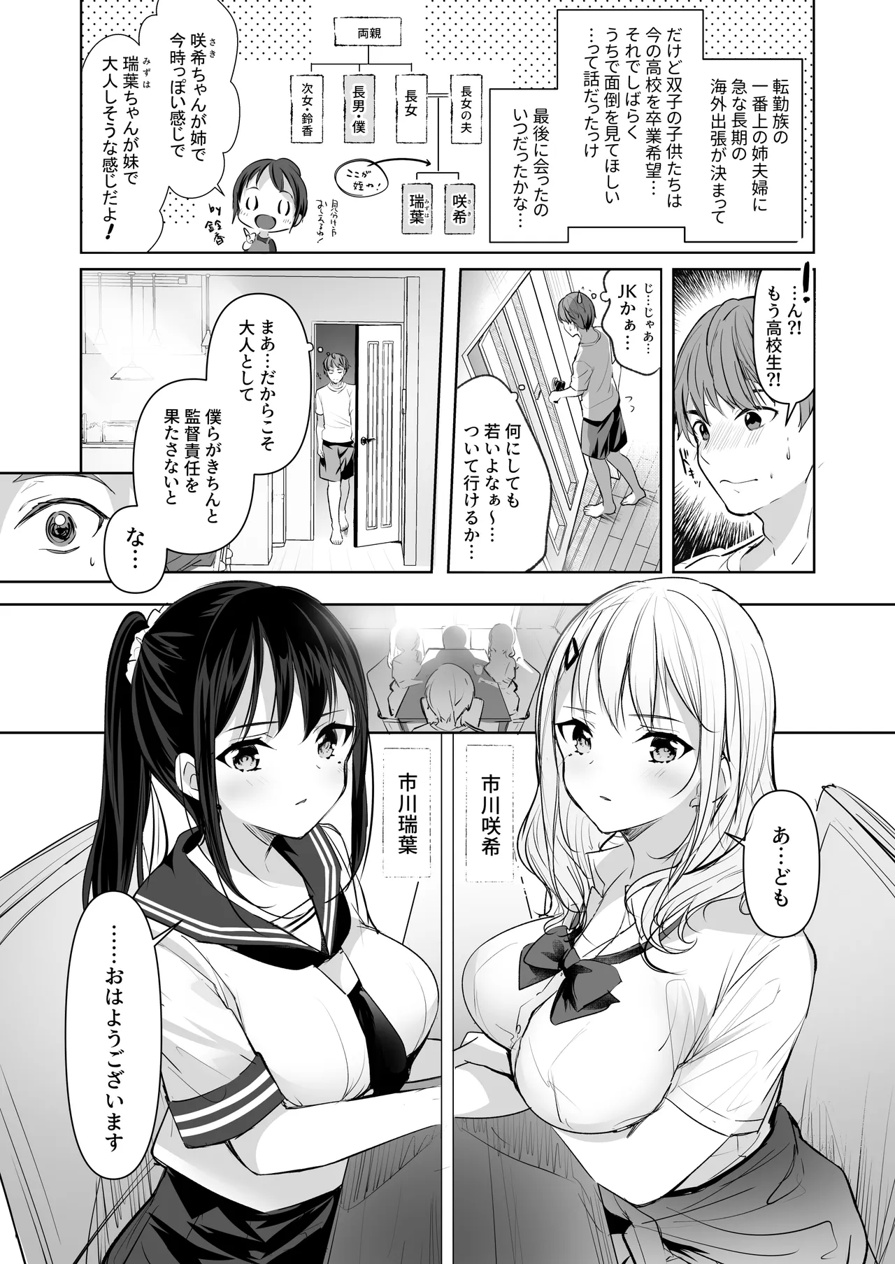 Boku no Mei wa Kyonyuu de Bicchi na Futago JK ~Moteasobareru Seikatsu Jijou~ page 7 full