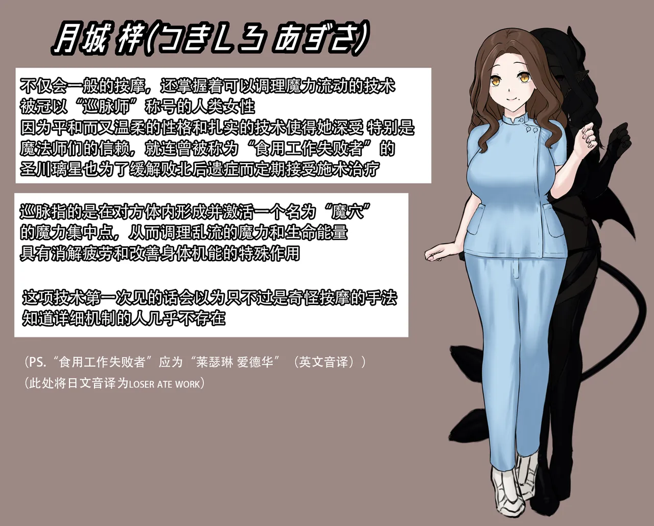 エトワール 整体オイルマッサージ page 1 full