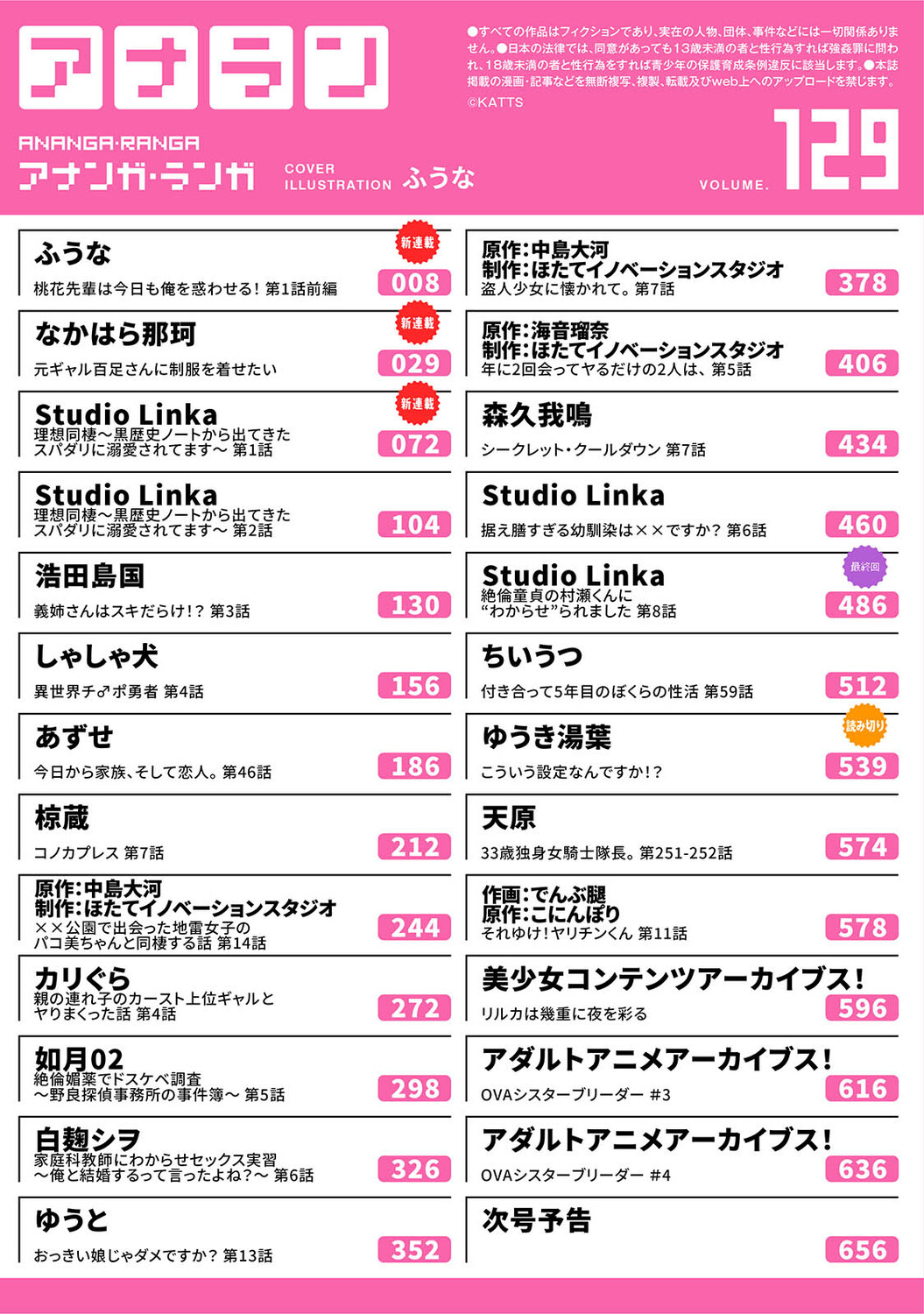 Ananga Ranga Vol. 129 page 4 full