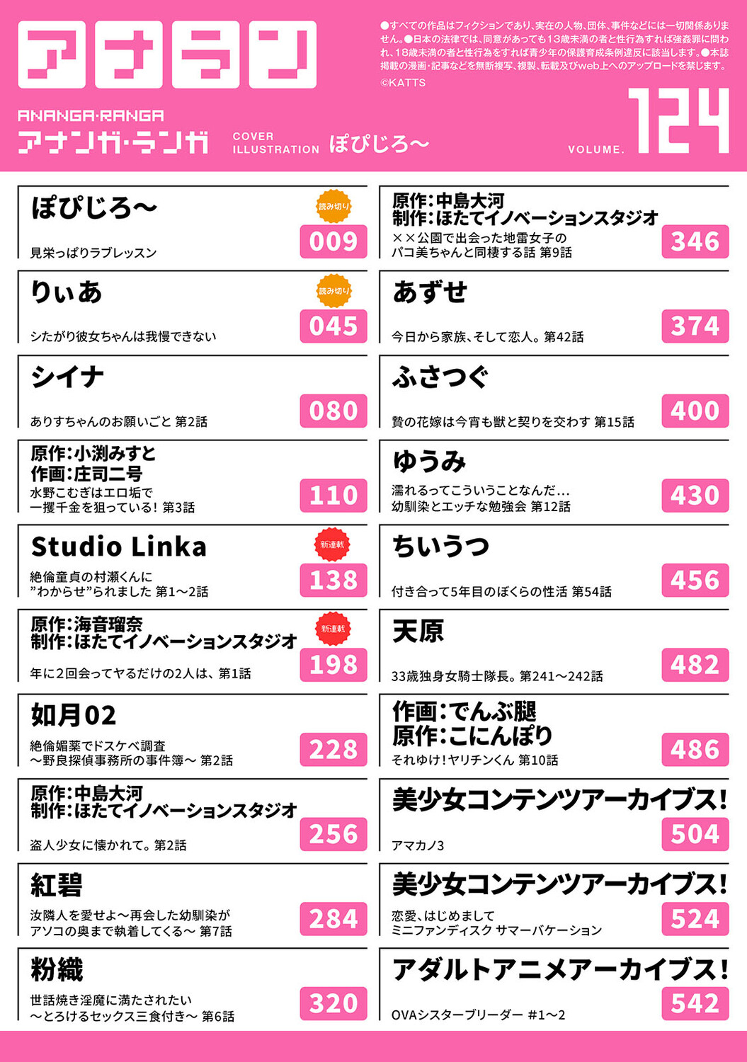 Ananga Ranga Vol. 124 page 4 full