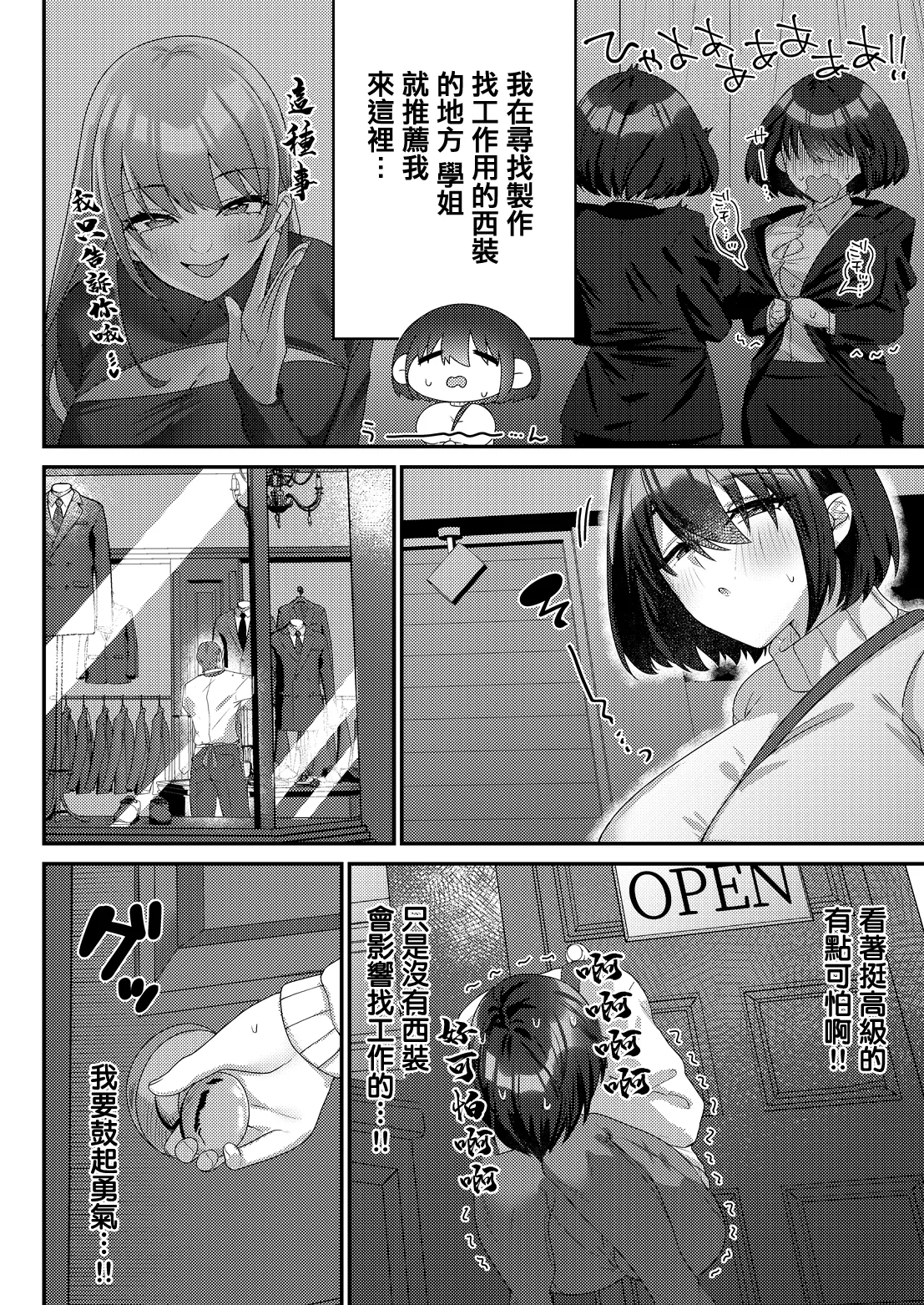 Morino_Koara_セクハラシーン中に～いろいろ大変です page 2 full