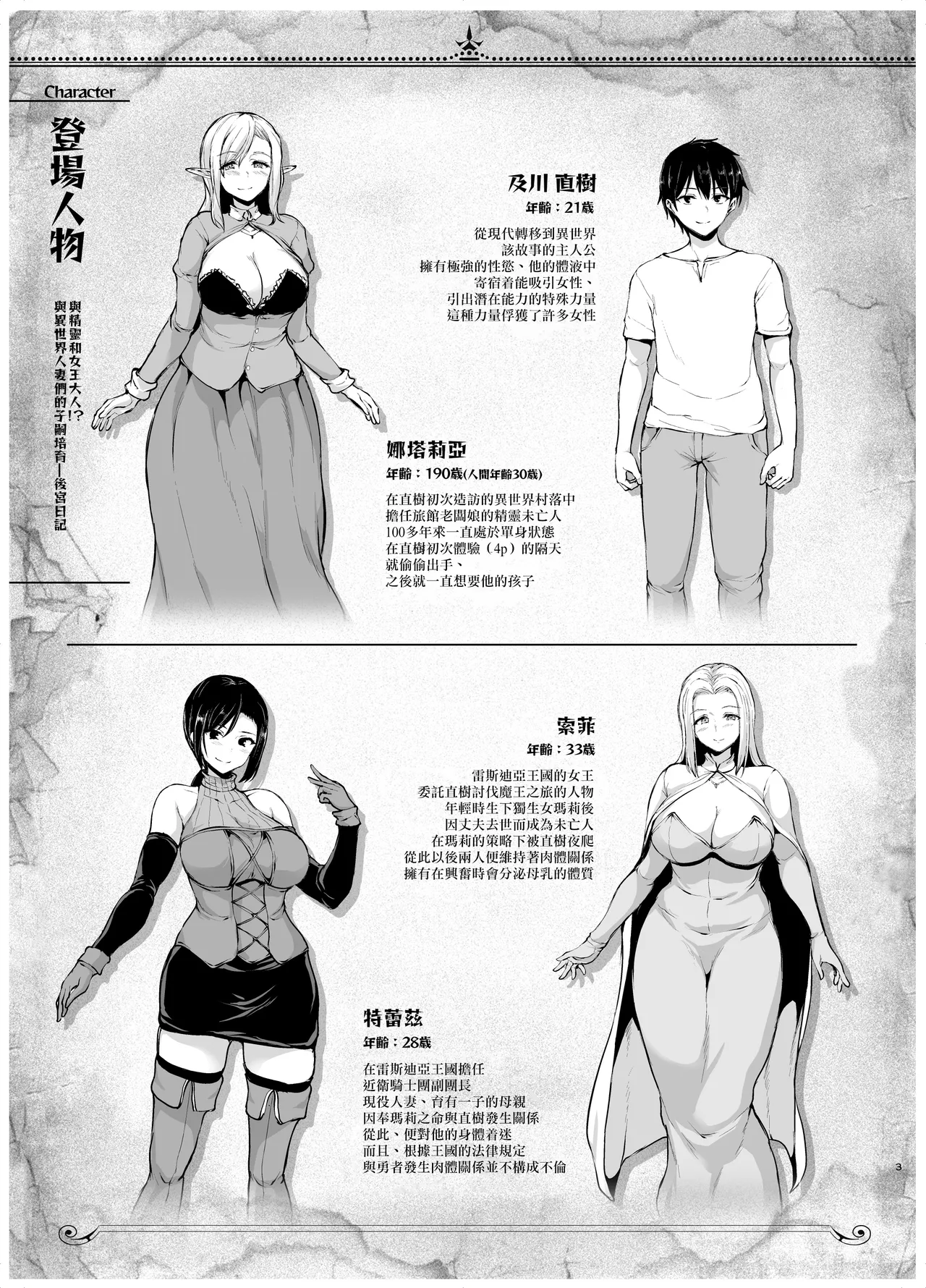 Elf mo Joou-sama mo!? Isekai Jinzuma-tachi to no Kodzukuri Harem Nikki ~Isekai Harem Monogatari Gaiden~ page 2 full