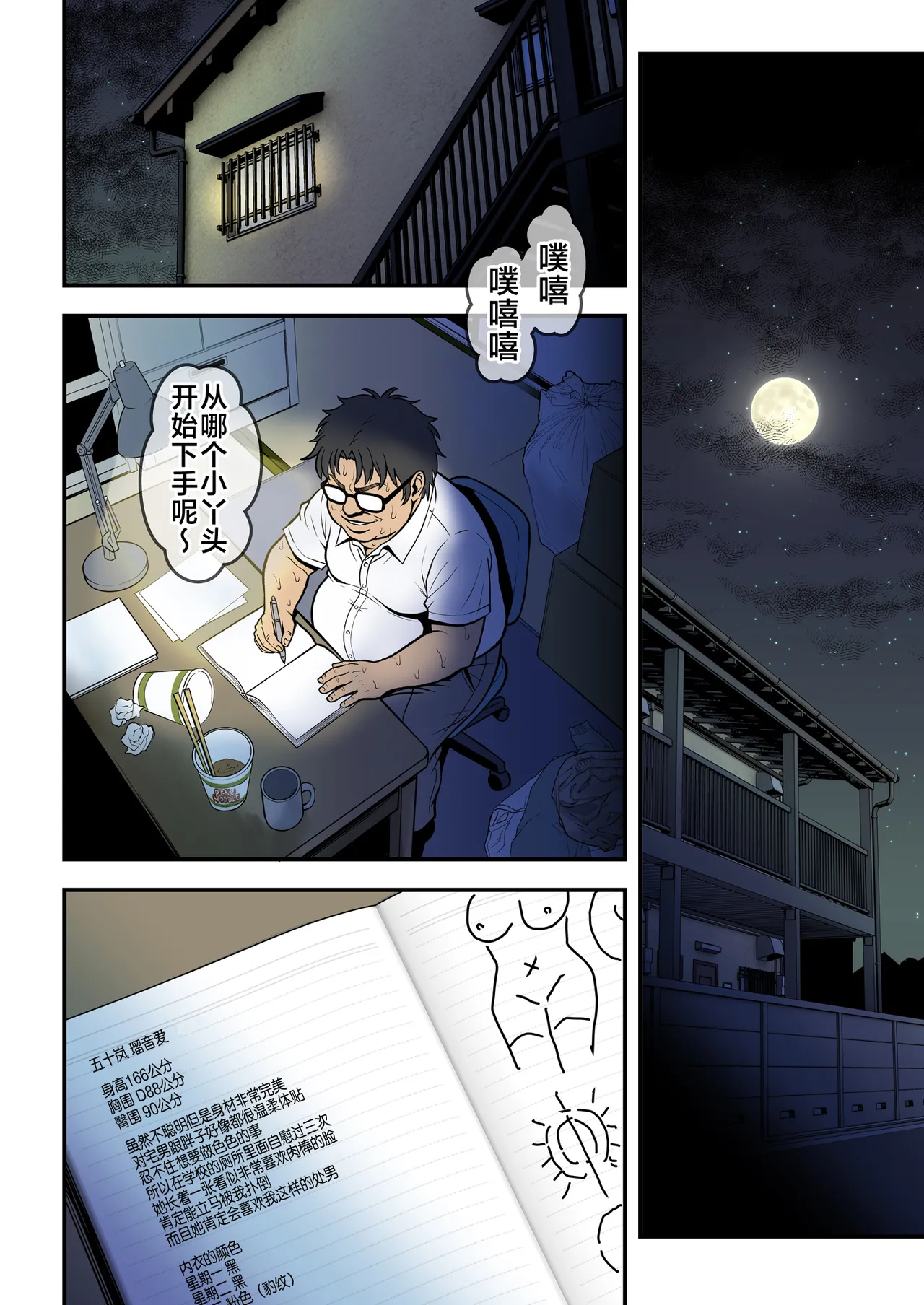 Soku Yari! page 5 full