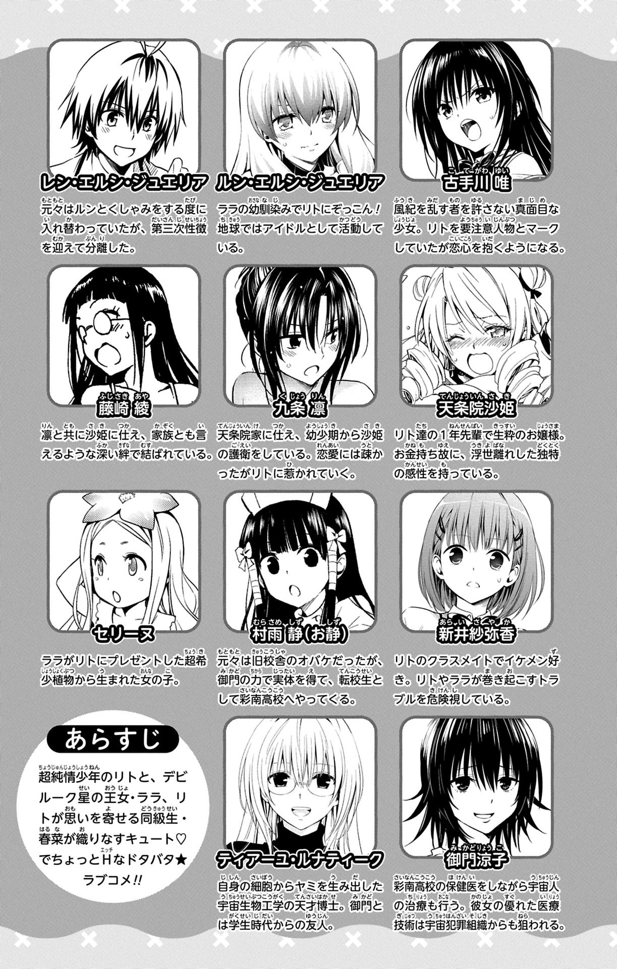 To LOVE-Ru ~Trouble~ Tanpenshuu: Parade page 9 full