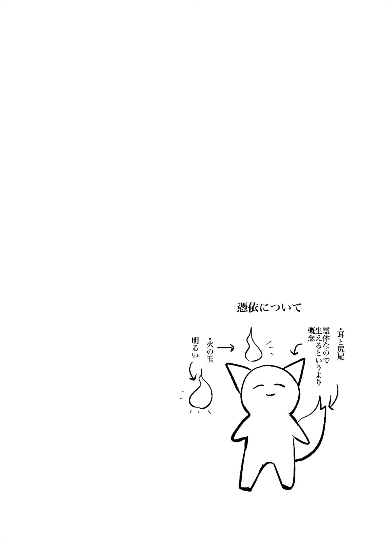 狐霊の誘惑 page 3 full