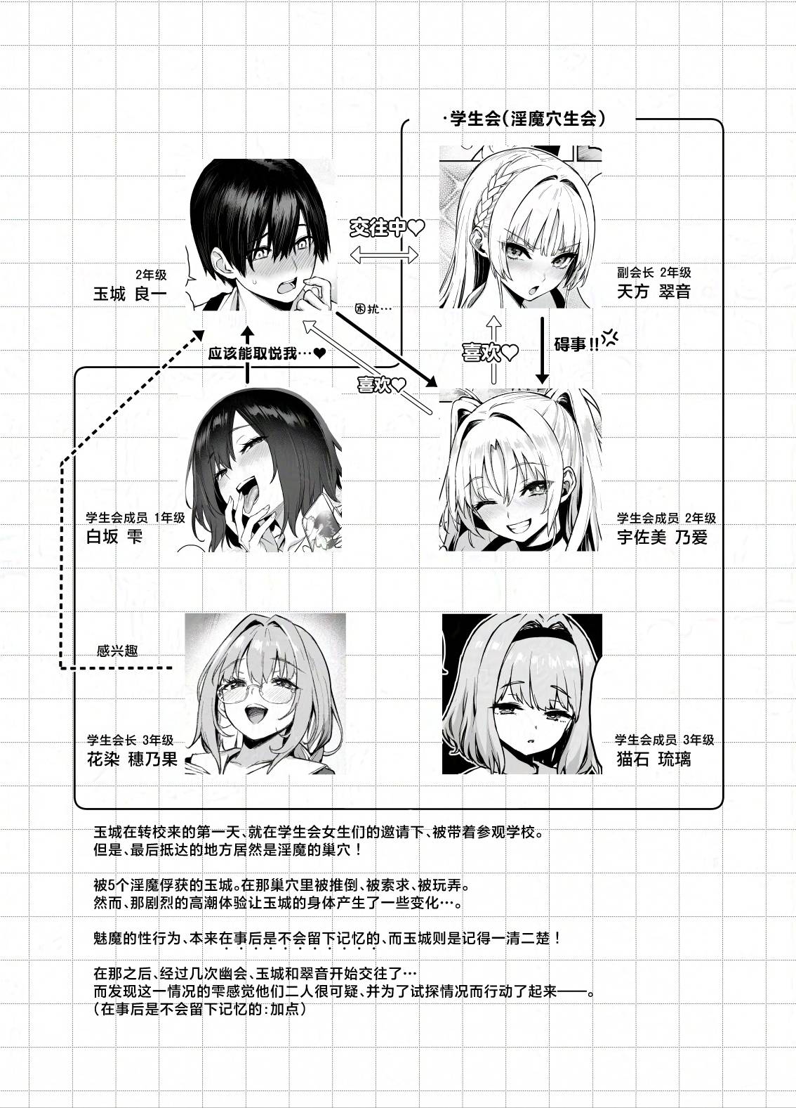 Succubus Seitokai Shiko Shiko Shikkoubu 4 Zenpen | 淫魔穴生会色色执行部4前篇 page 4 full