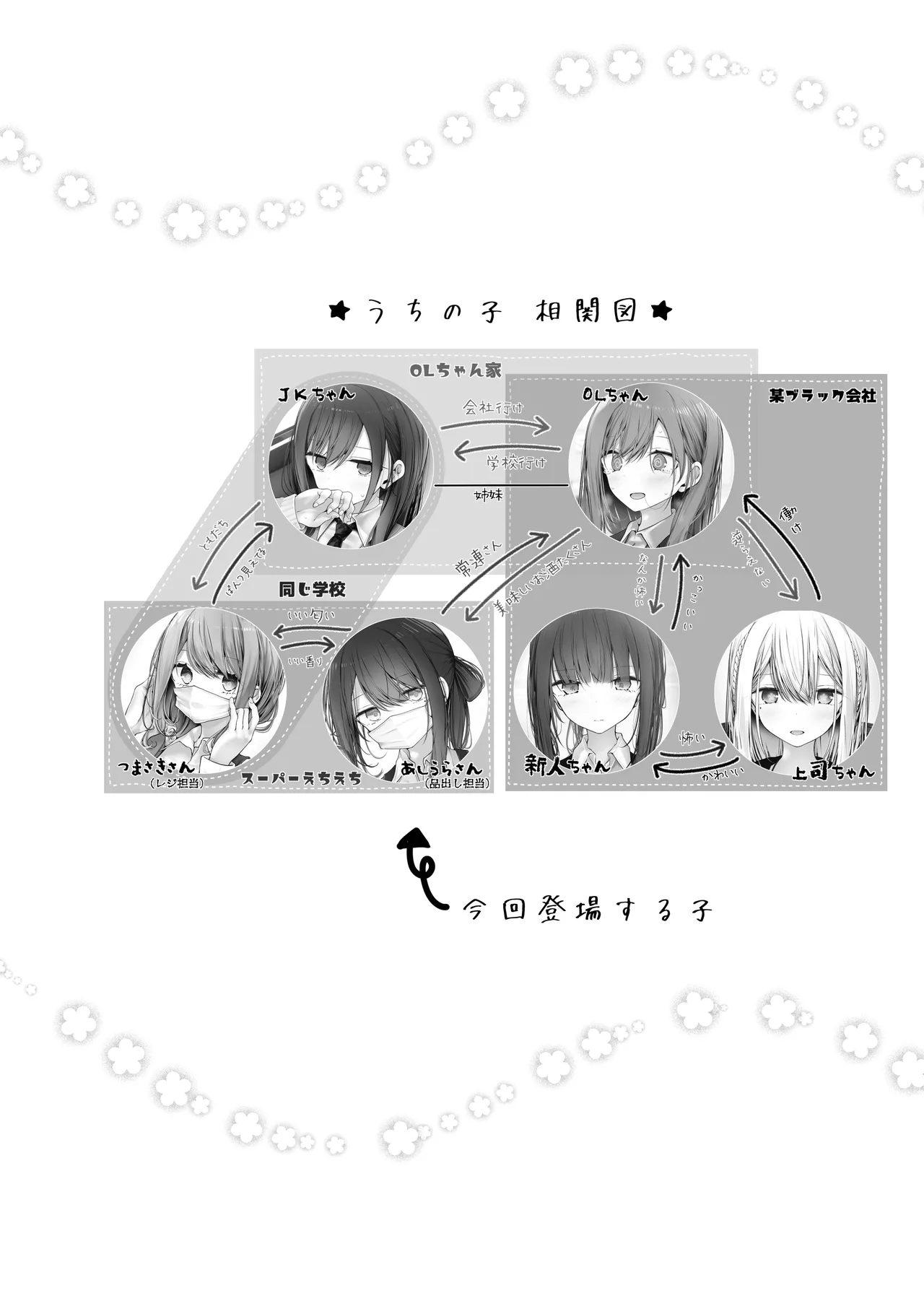 Tsuukin Douchuu de Anoko ga Midara na Koui o Shite Kuru Hanashi 10 page 3 full