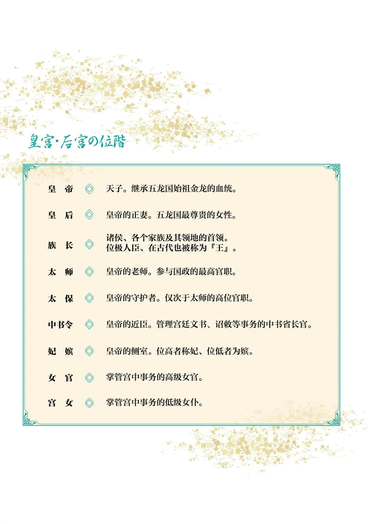 go ryukoku monogatari  | 五龙国物语 1-11 page 2 full