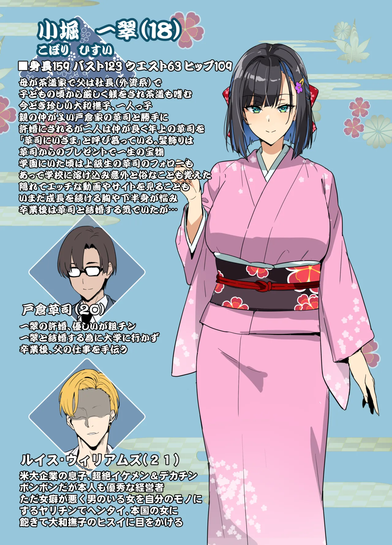 Chadou Yamato Nadeshiko NTR P01~22 page 1 full