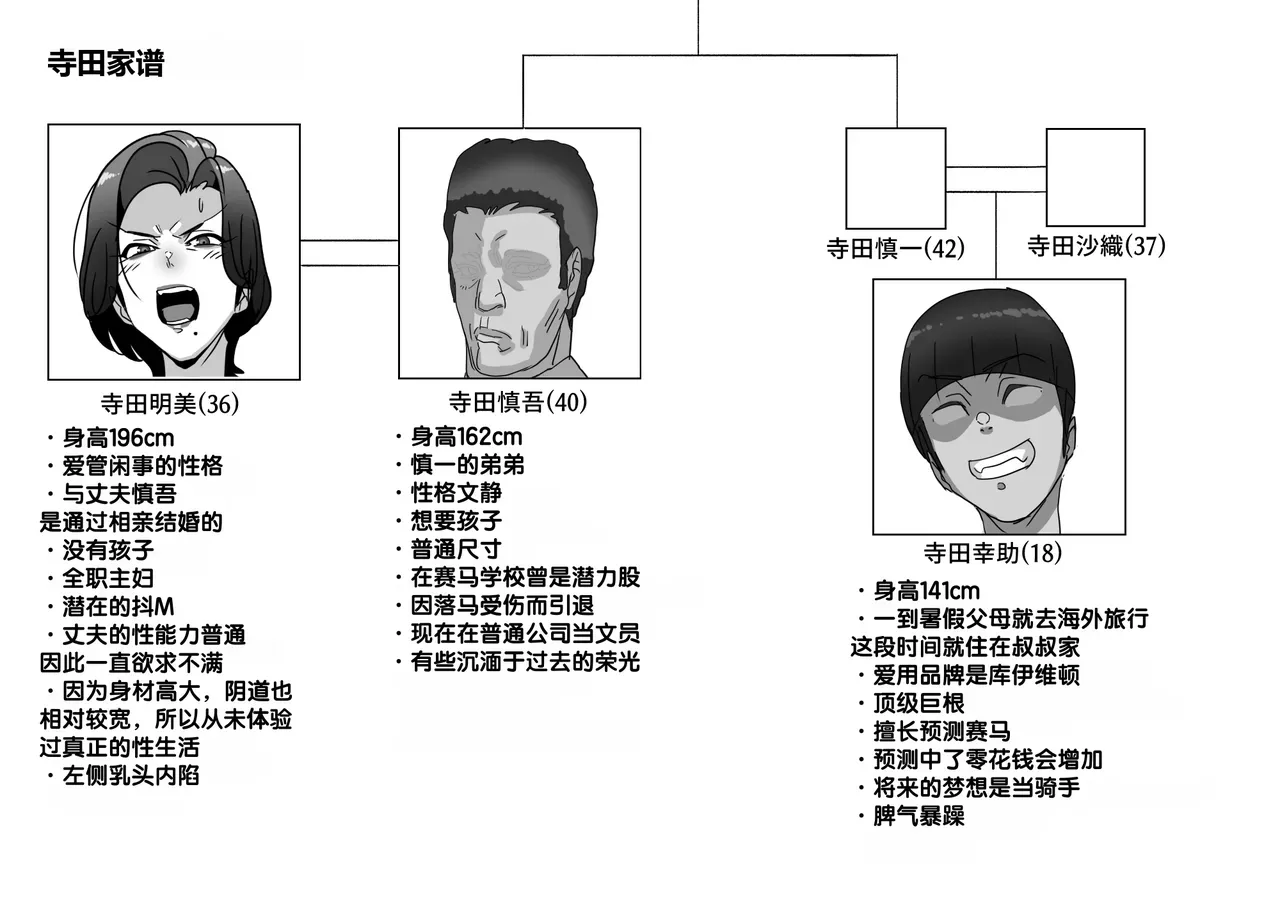 Shinchou 196cm no Oba-san, Haramasetemita ww page 4 full