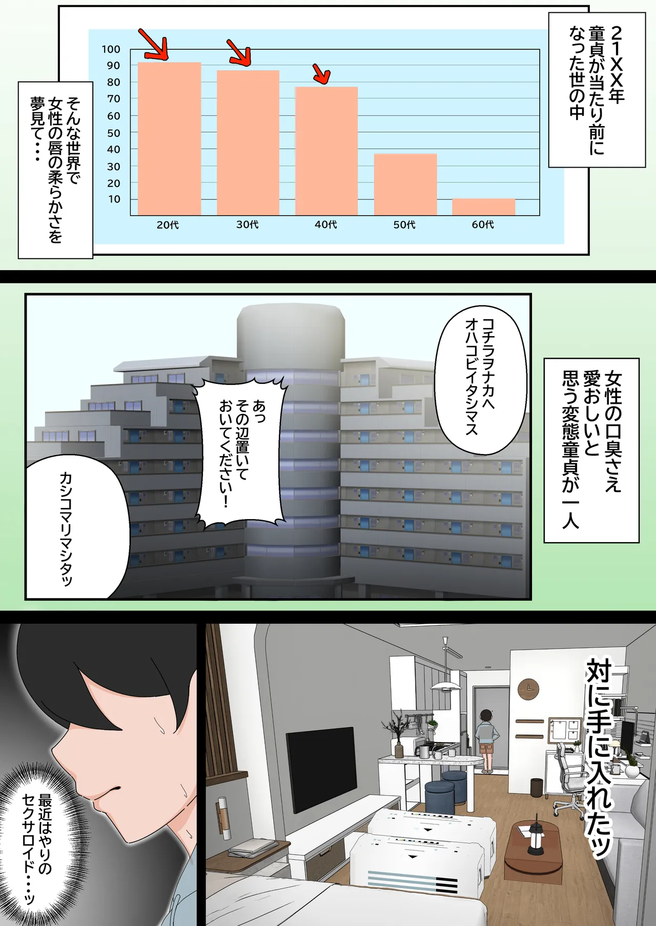 超濃厚 セクサロイドとラブ甘唾液プレイ生活 page 2 full