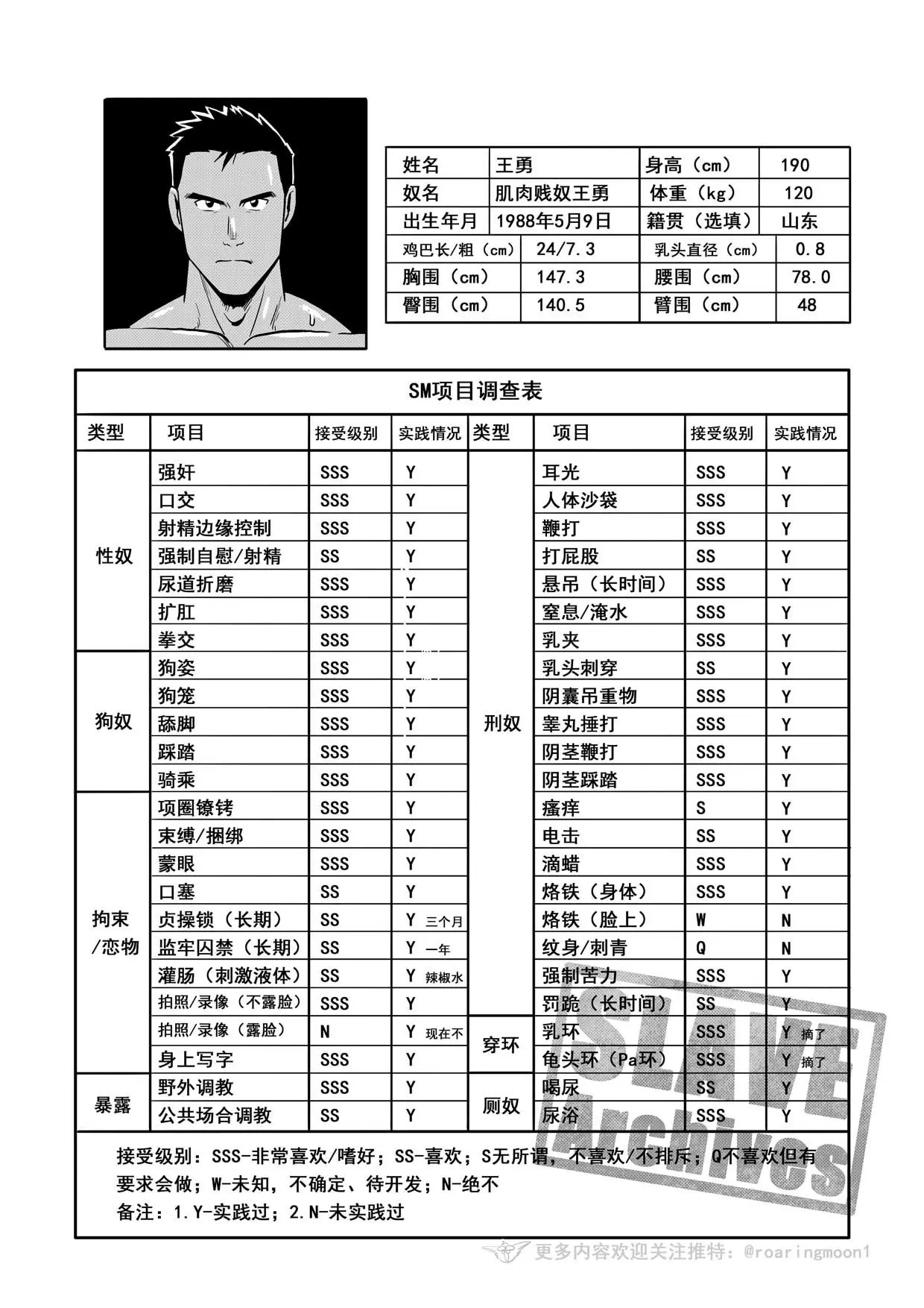 王勇与三个初中生 page 1 full